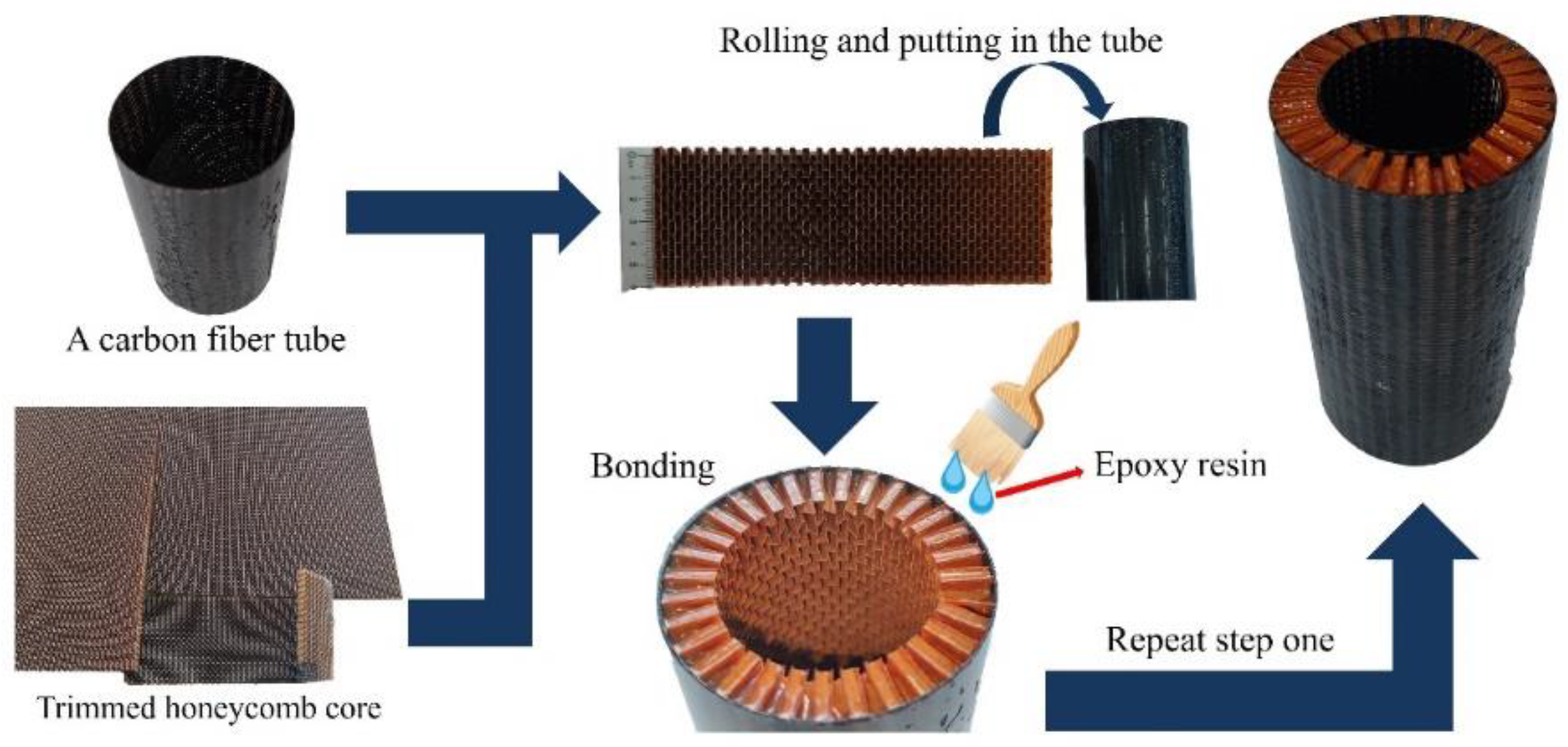 Polymers 14 04369 g010 Polymers 14 04369 g010