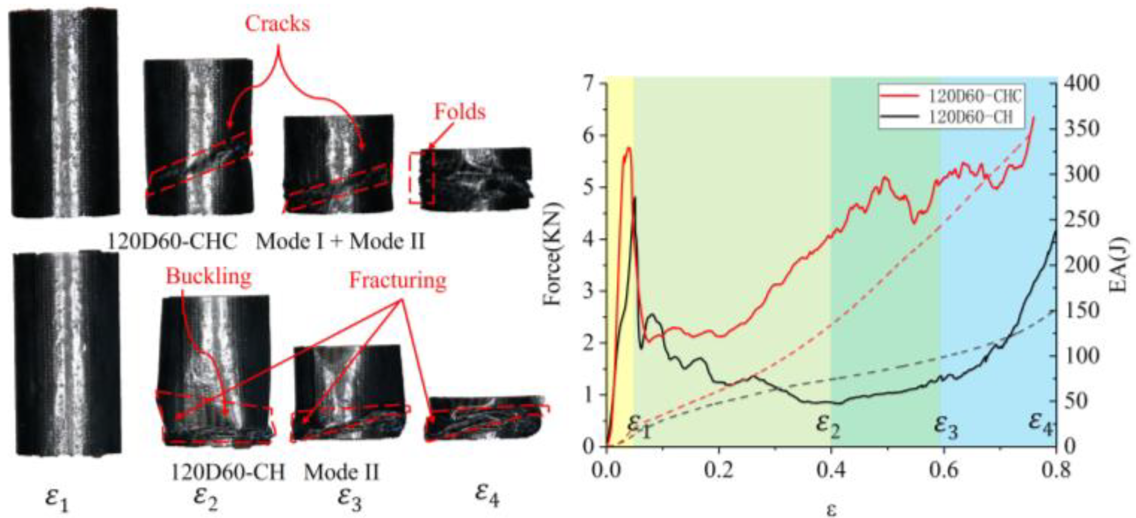 Polymers 14 04369 g011 Polymers 14 04369 g011