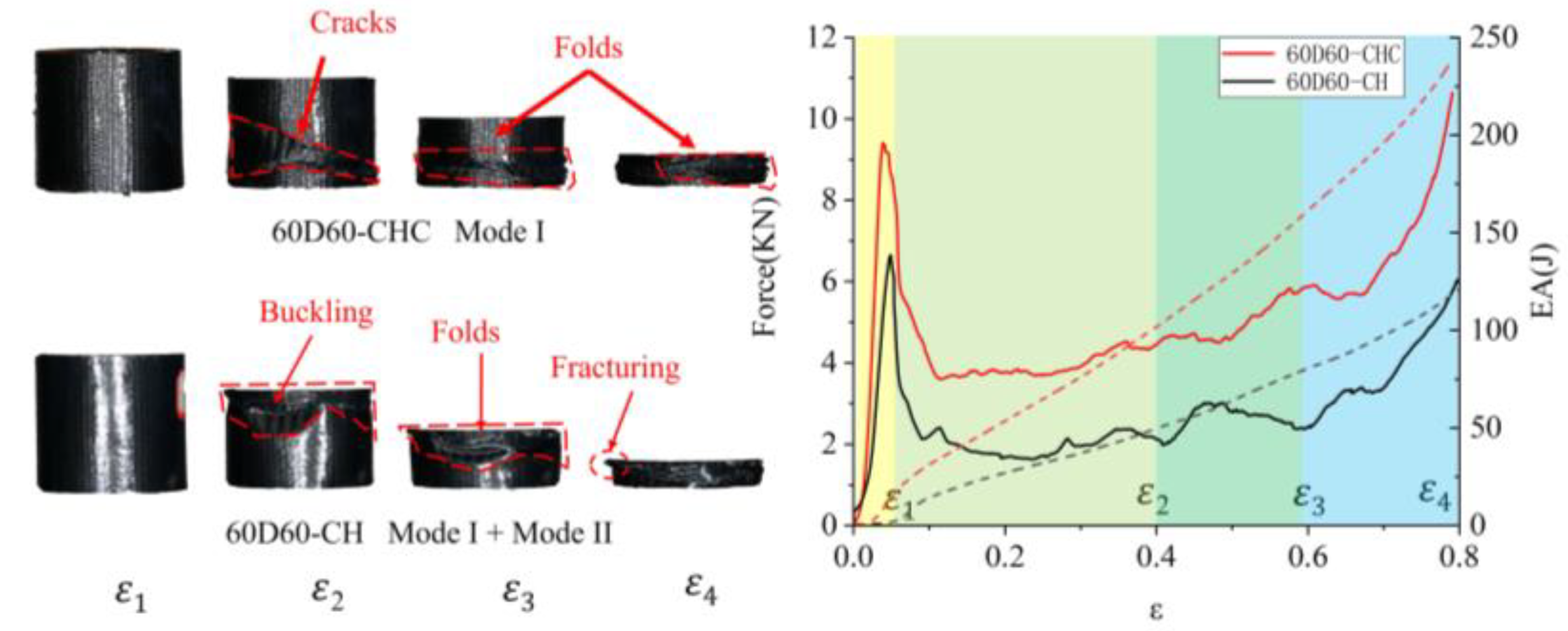 Polymers 14 04369 g012 Polymers 14 04369 g012