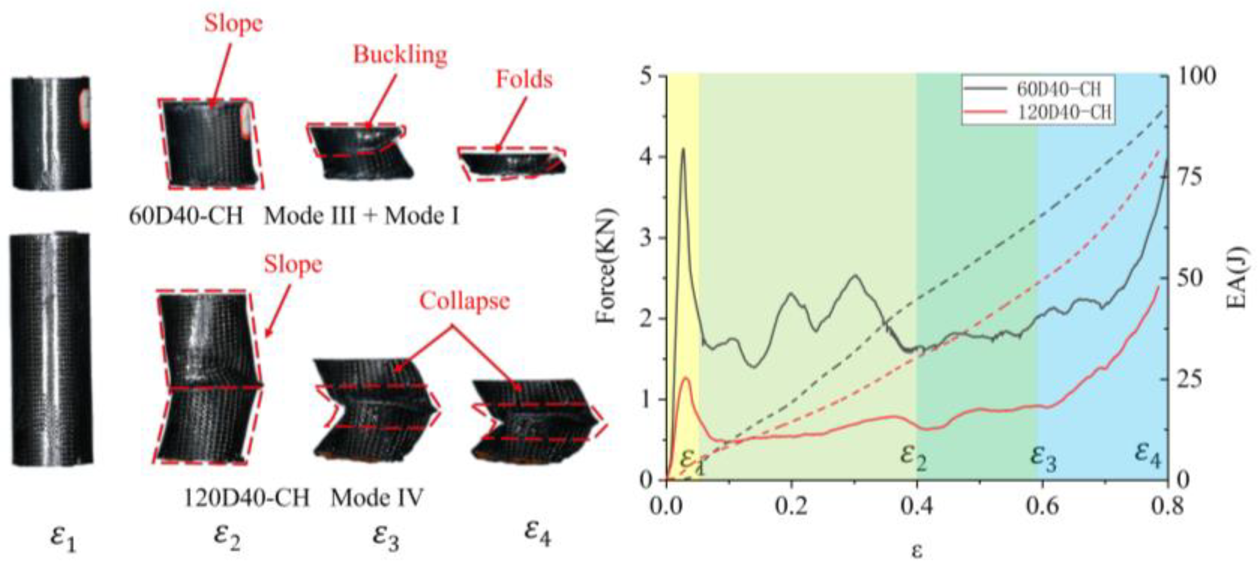 Polymers 14 04369 g013 Polymers 14 04369 g013