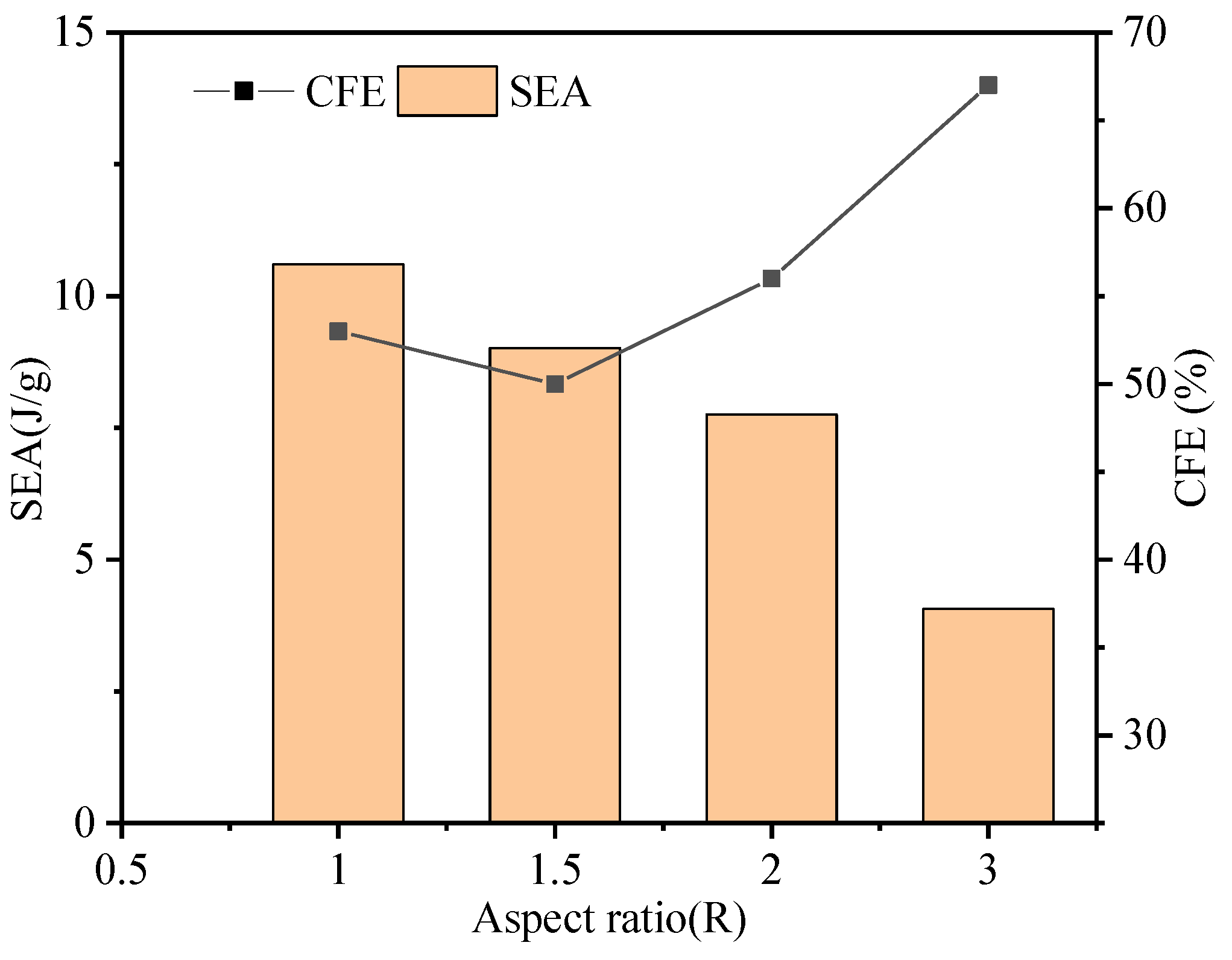 Polymers 14 04369 g015 Polymers 14 04369 g015