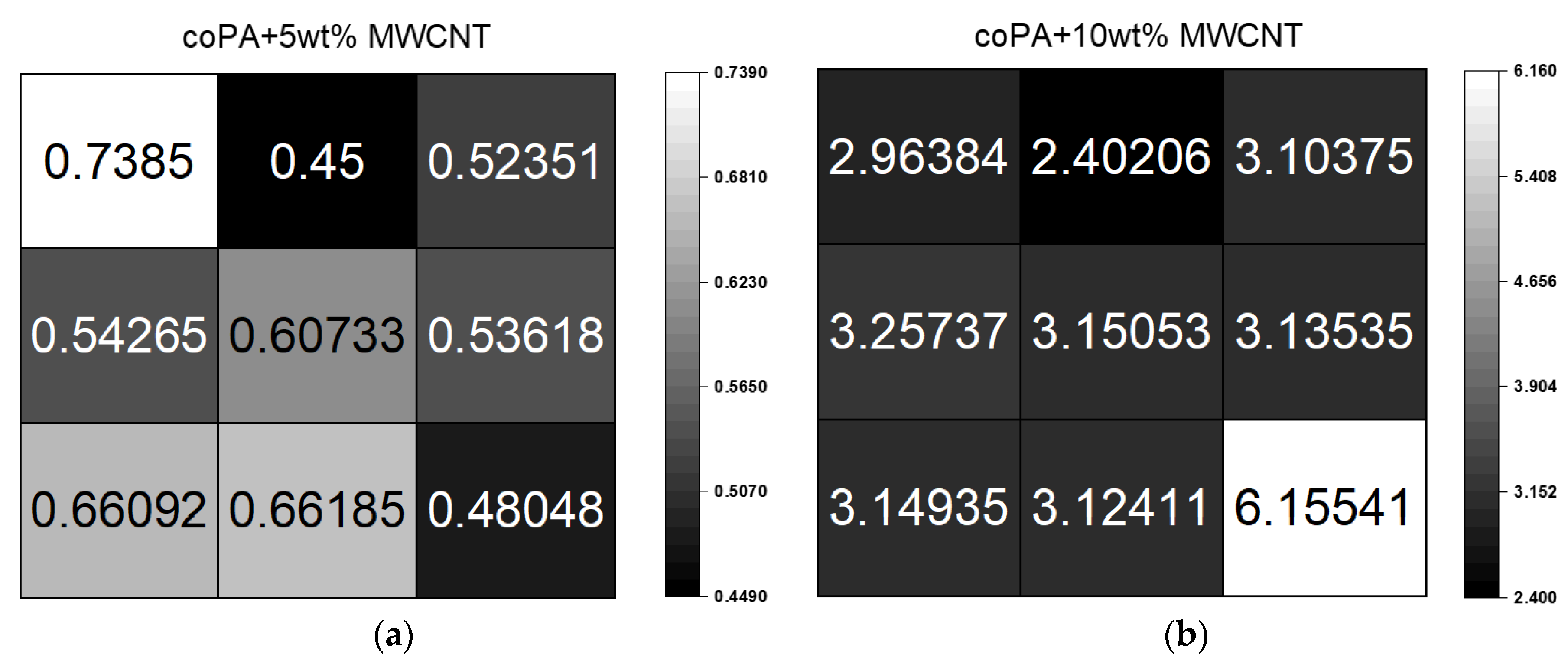 Polymers 14 04371 g007
