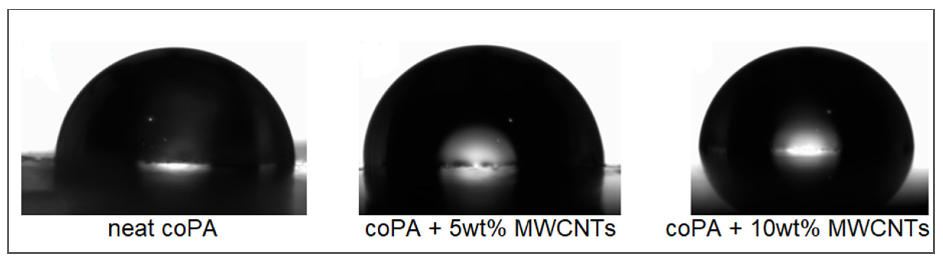 Polymers 14 04371 g009