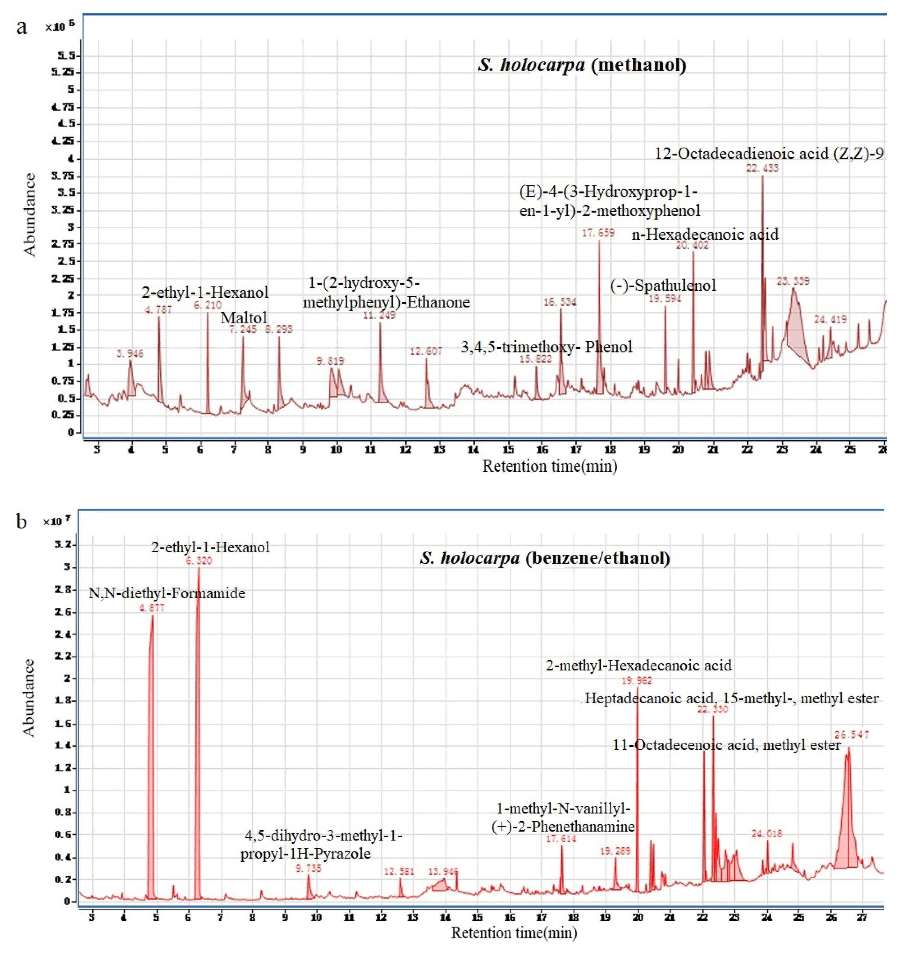 Polymers 14 04385 g002a Polymers 14 04385 g002a