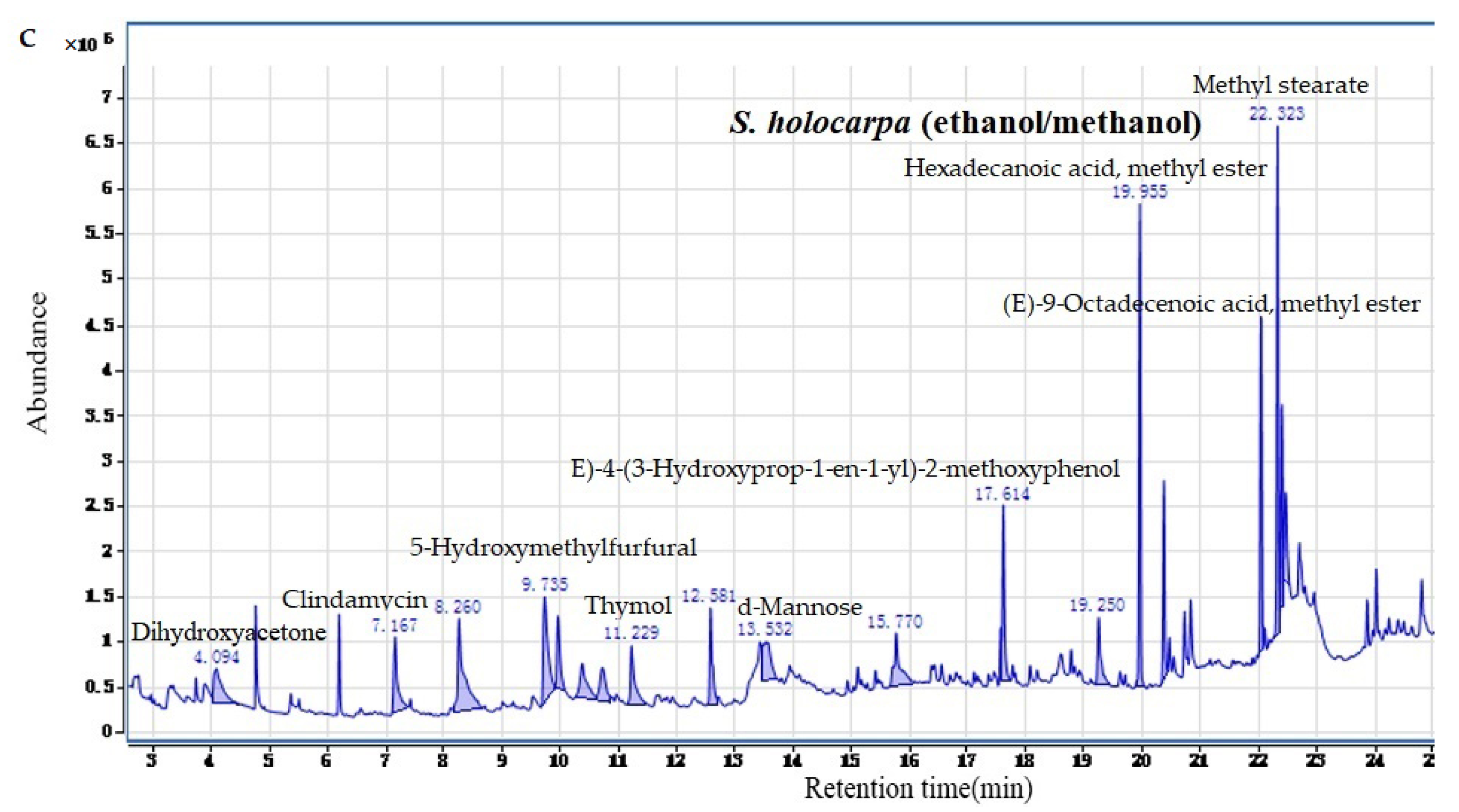 Polymers 14 04385 g002b Polymers 14 04385 g002b