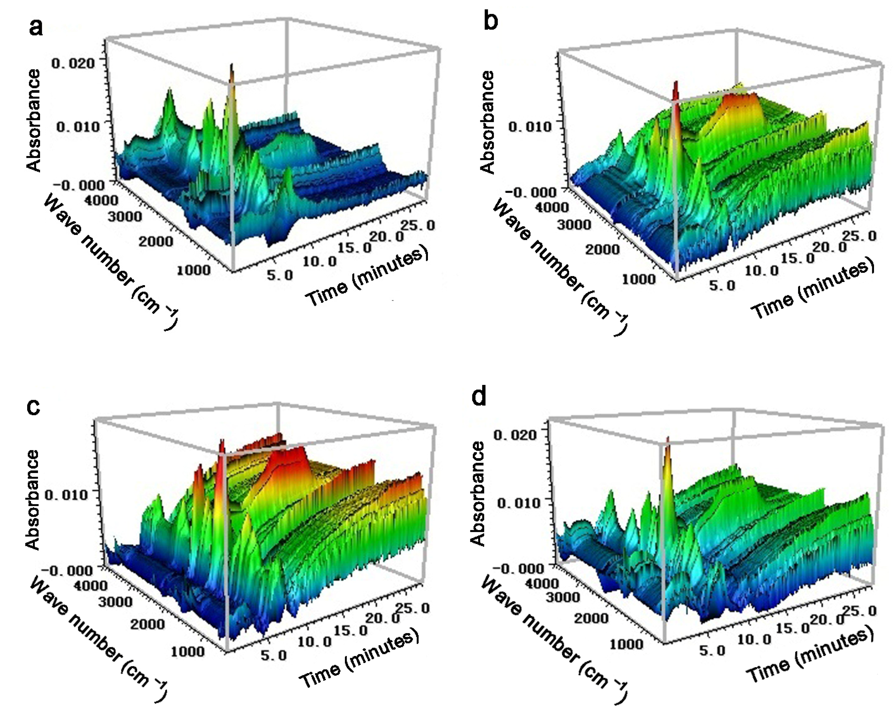 Polymers 14 04385 g004 Polymers 14 04385 g004