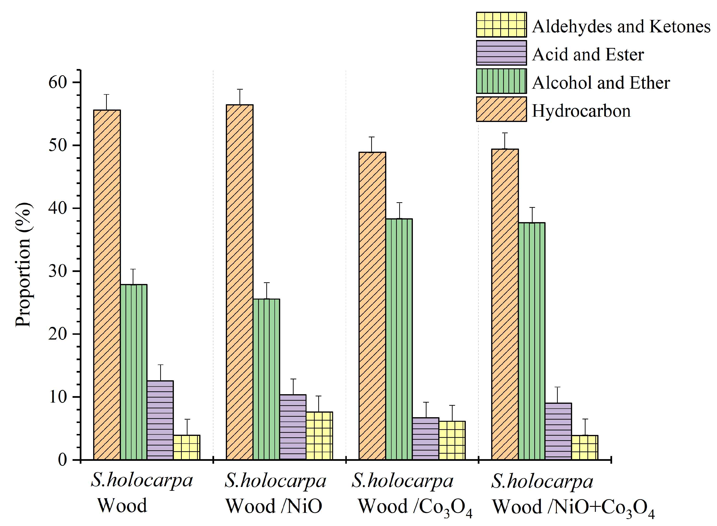 Polymers 14 04385 g005 Polymers 14 04385 g005