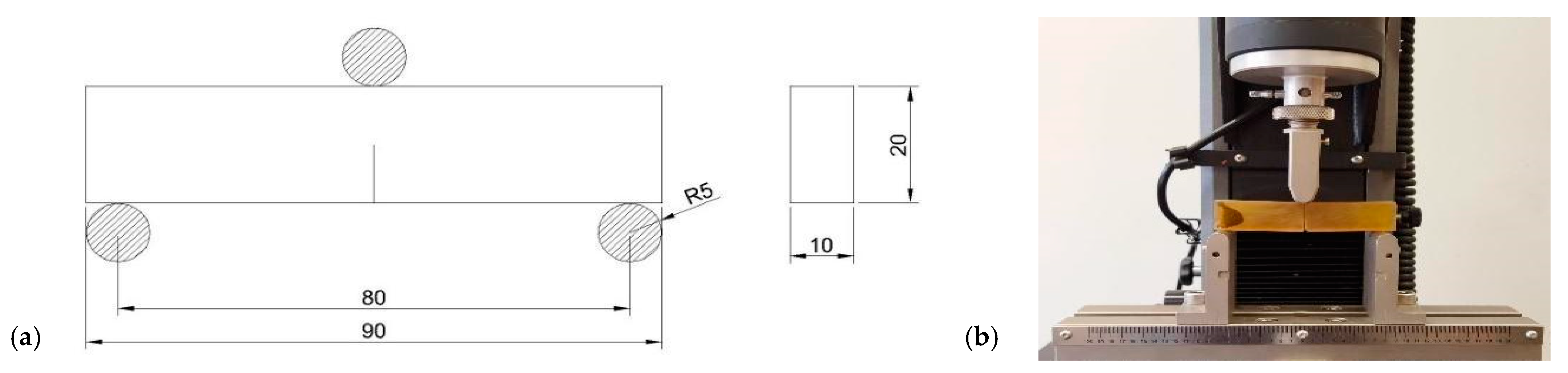 Polymers 14 04386 g002 Polymers 14 04386 g002