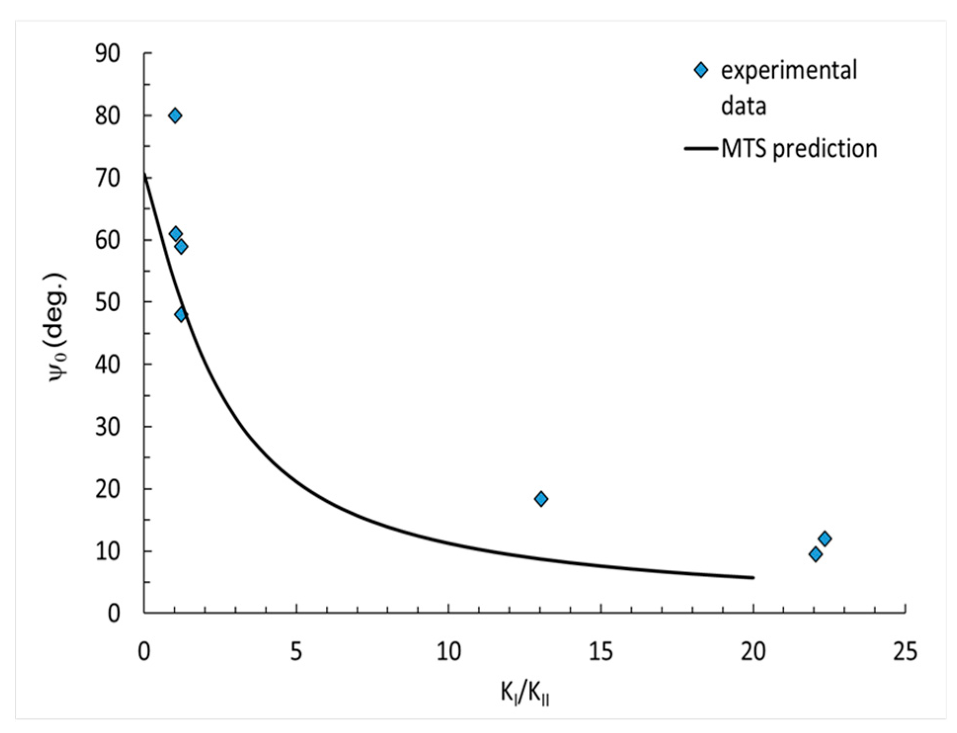Polymers 14 04386 g008 Polymers 14 04386 g008