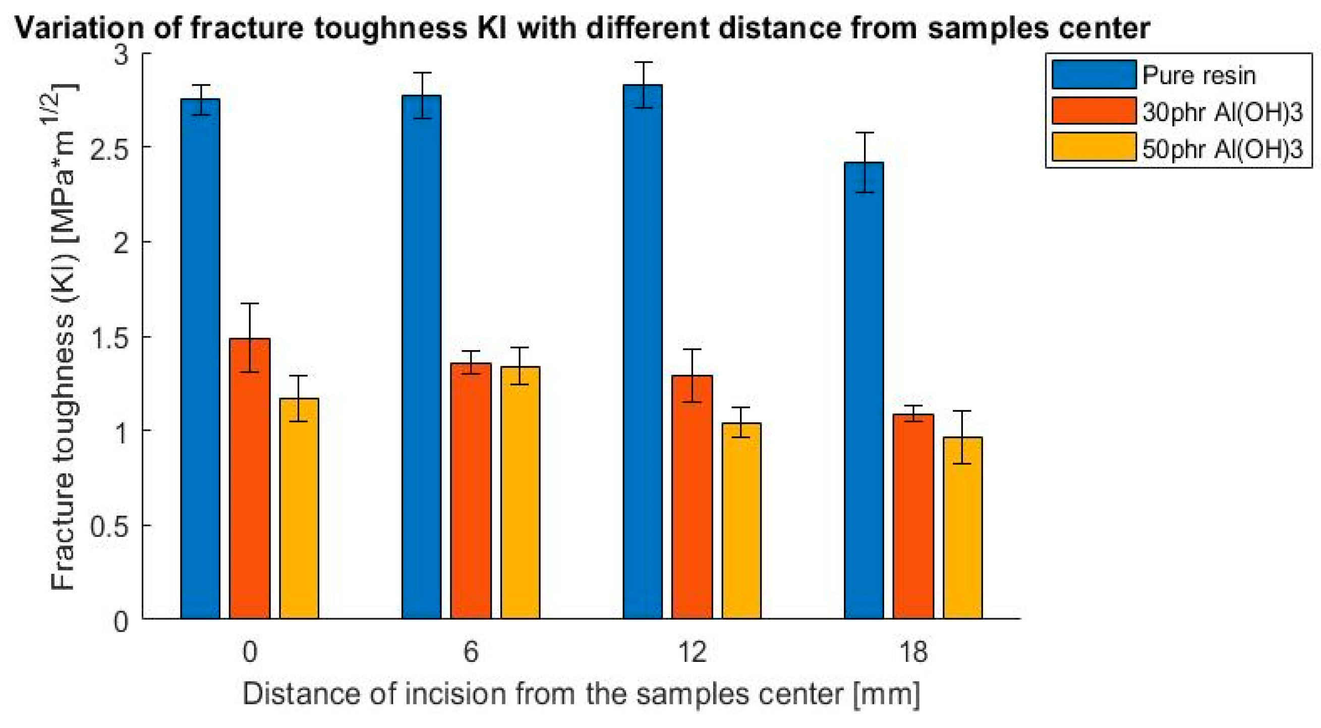 Polymers 14 04386 g009 Polymers 14 04386 g009