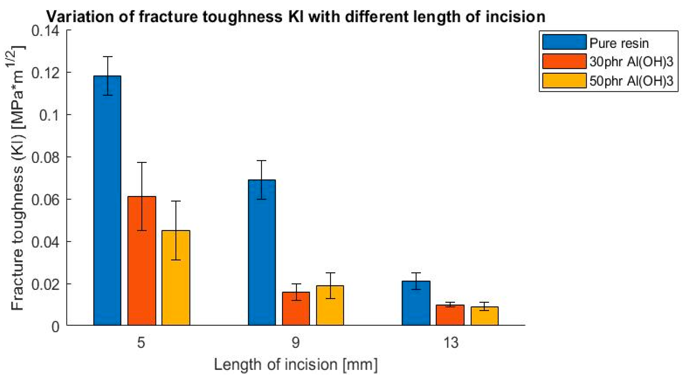 Polymers 14 04386 g011 Polymers 14 04386 g011