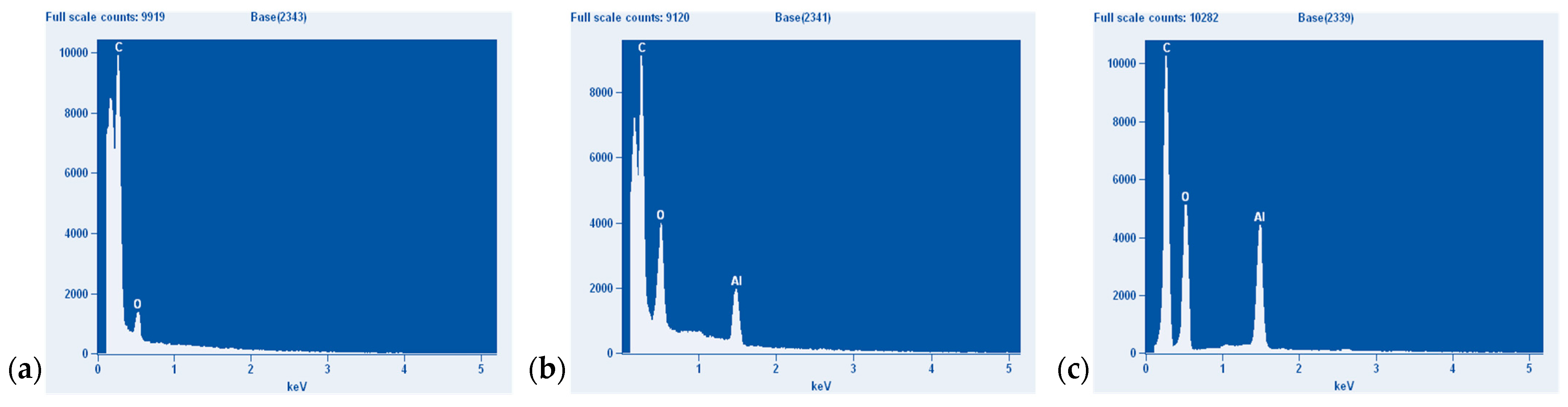 Polymers 14 04386 g017 Polymers 14 04386 g017
