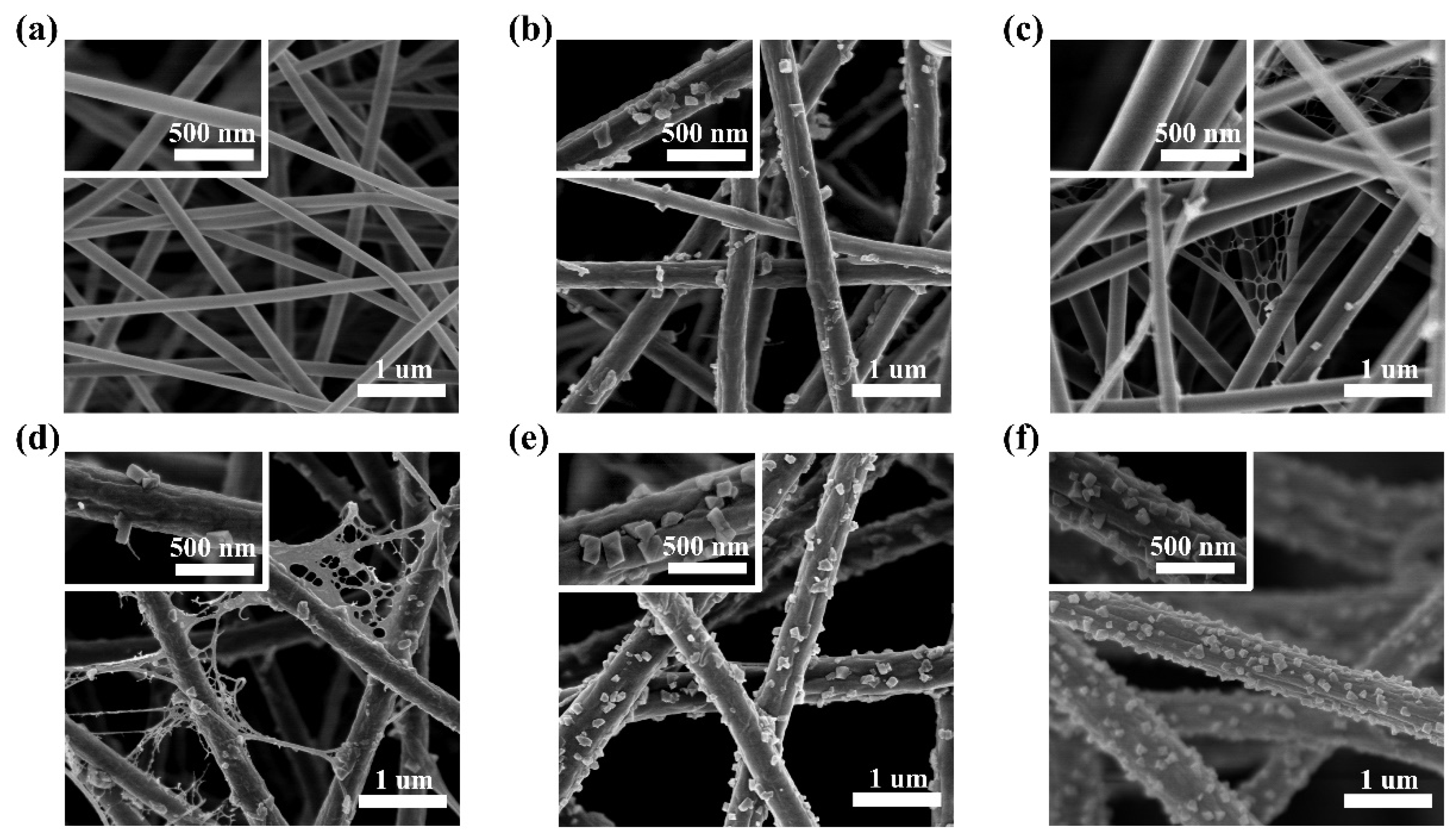 Enhanced Capture of Particulate Matter by Molecularly Charged Electrospun  Nanofibers