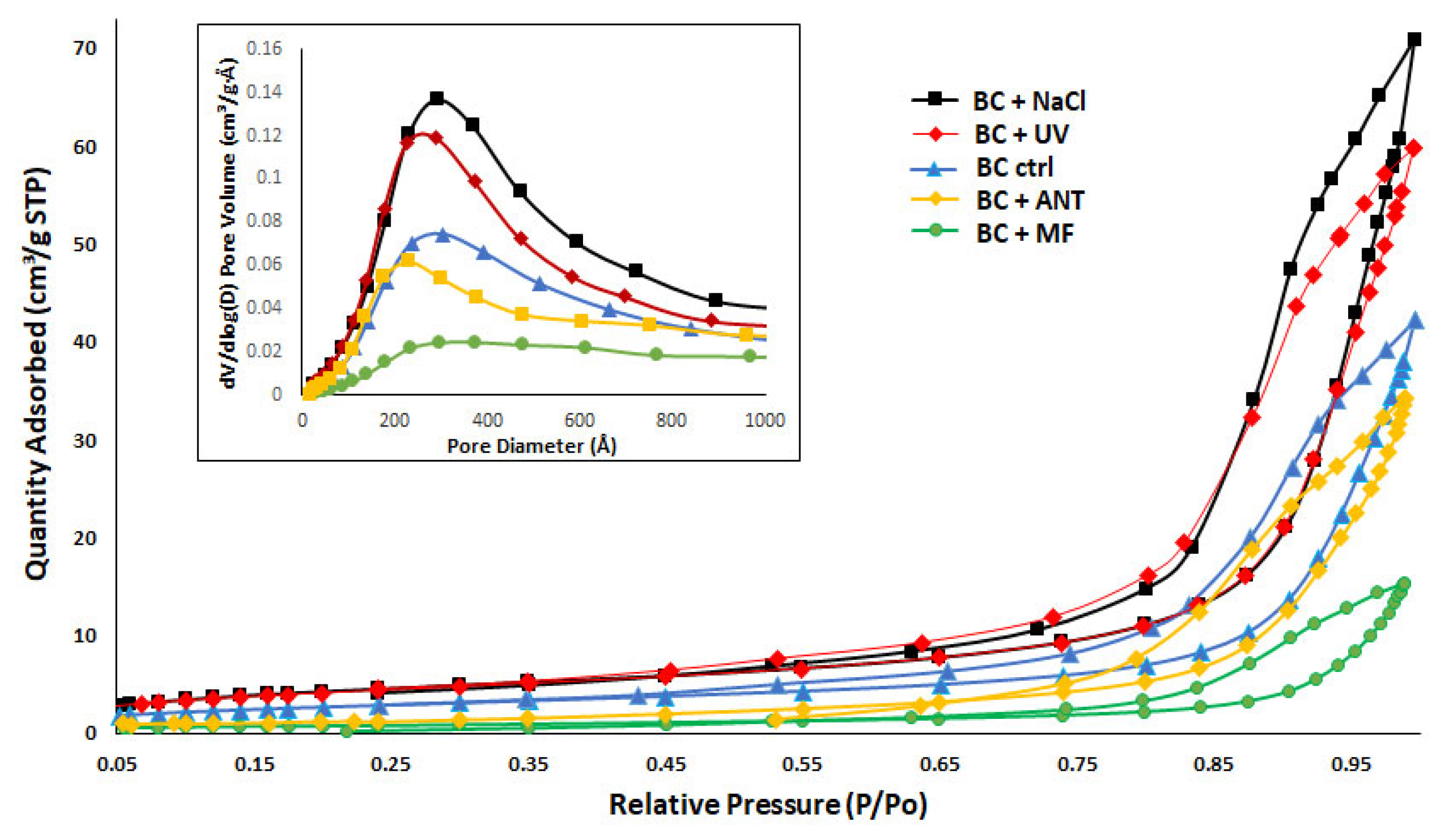 Polymers 14 04388 g002