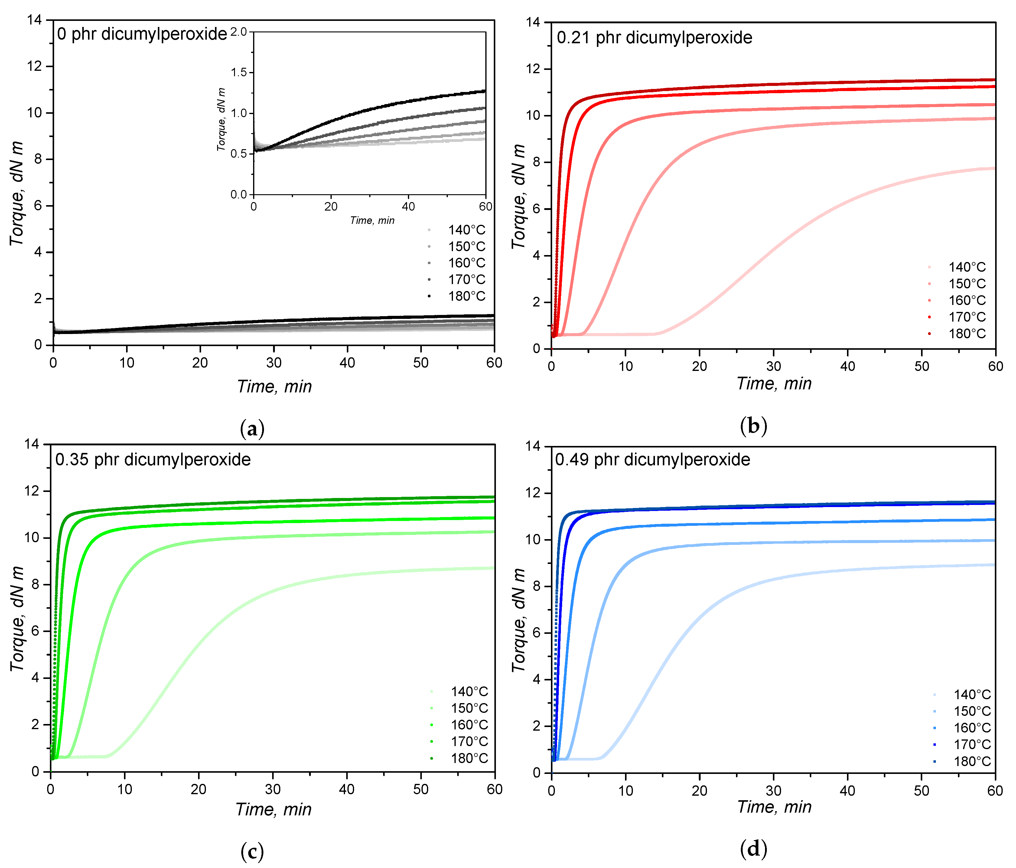 Polymers 14 04404 g001a Polymers 14 04404 g001a