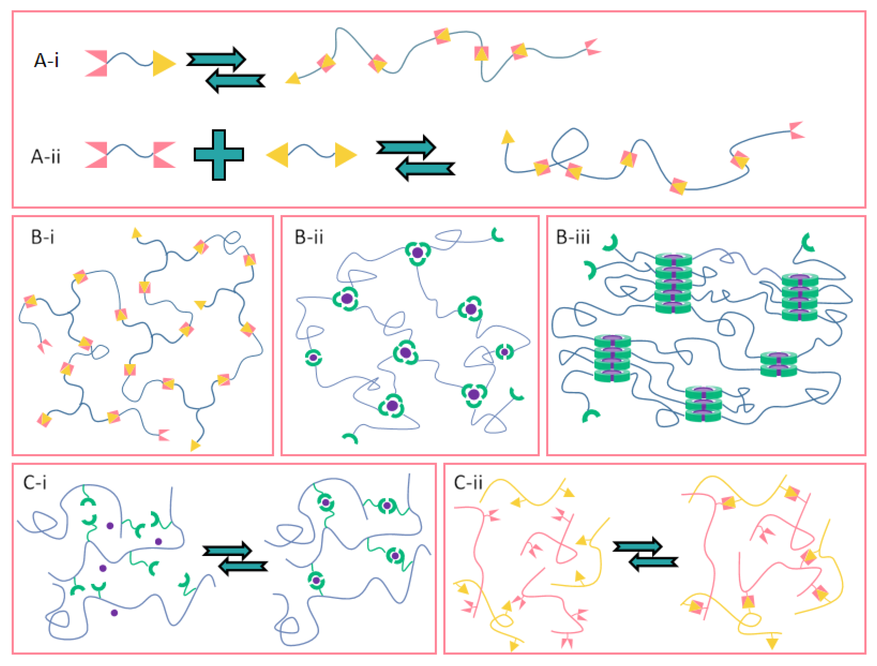Polymers 14 04405 g004