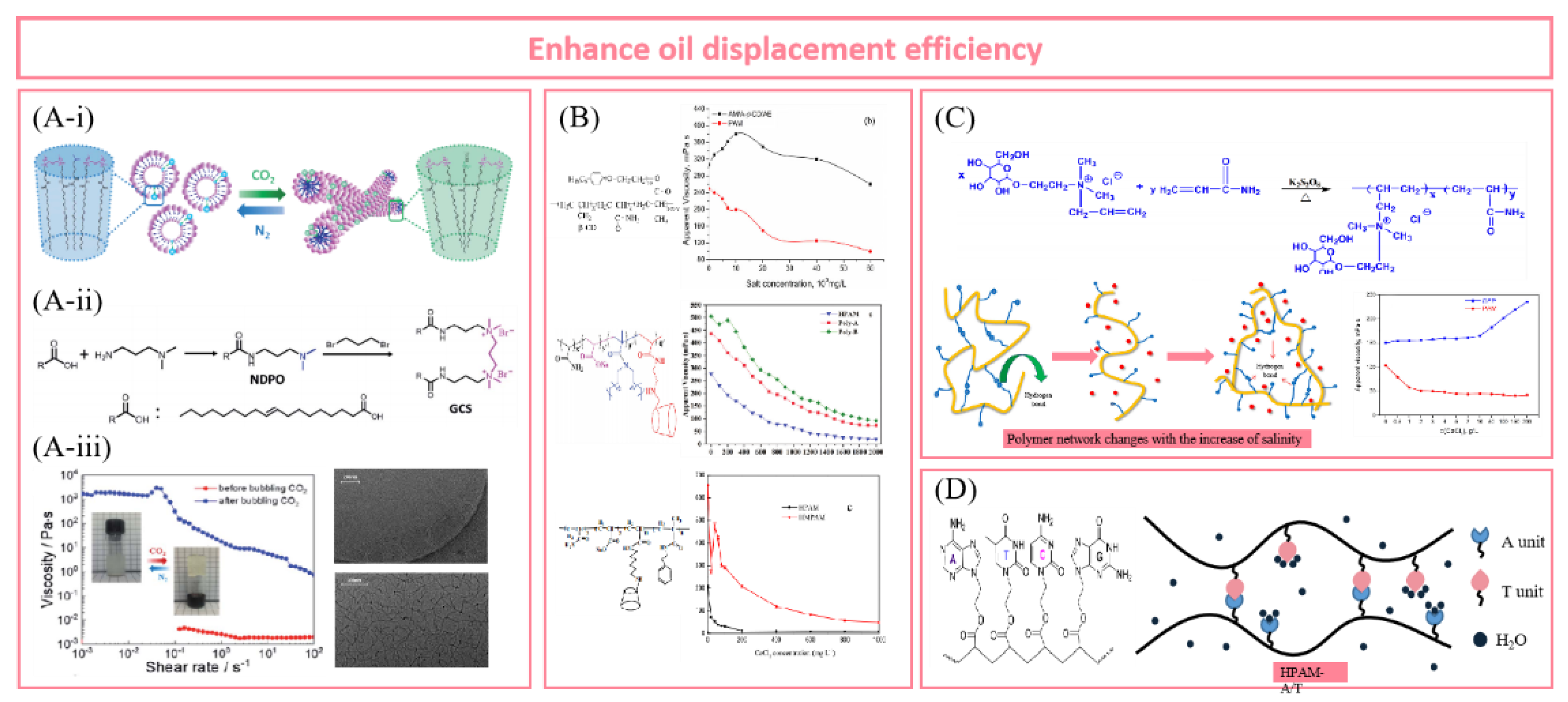 Polymers 14 04405 g009
