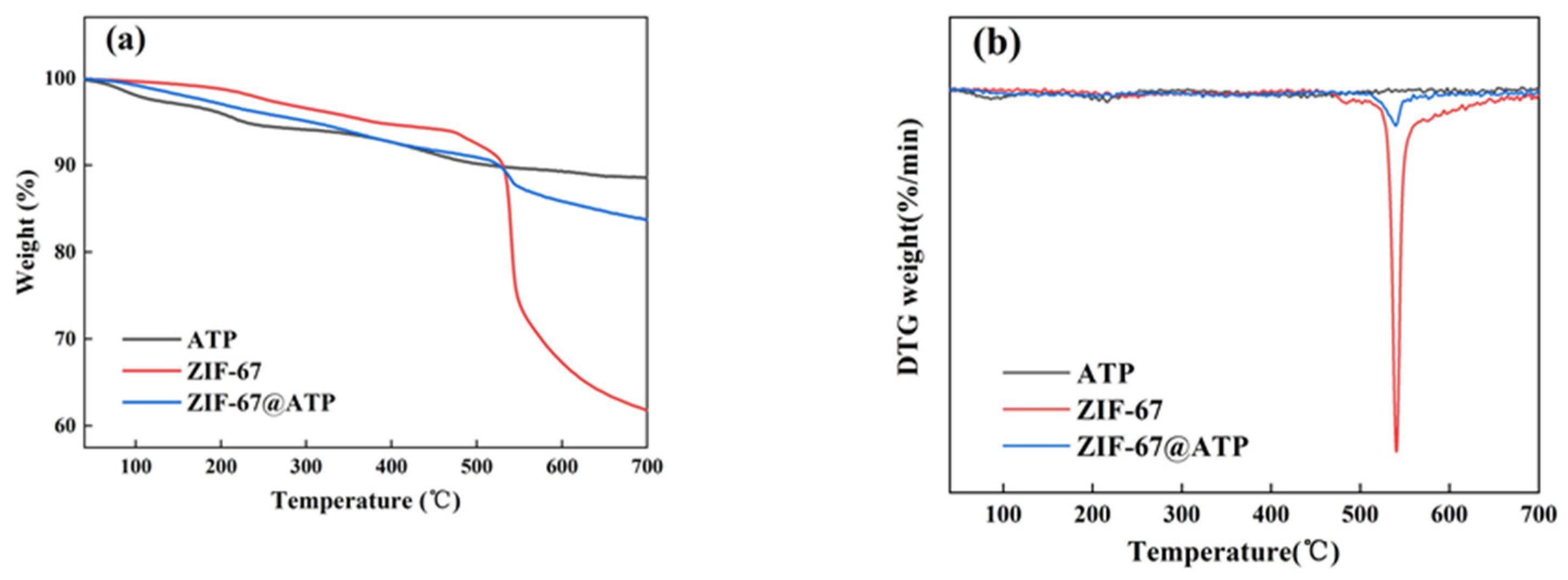 Polymers 14 04408 g002