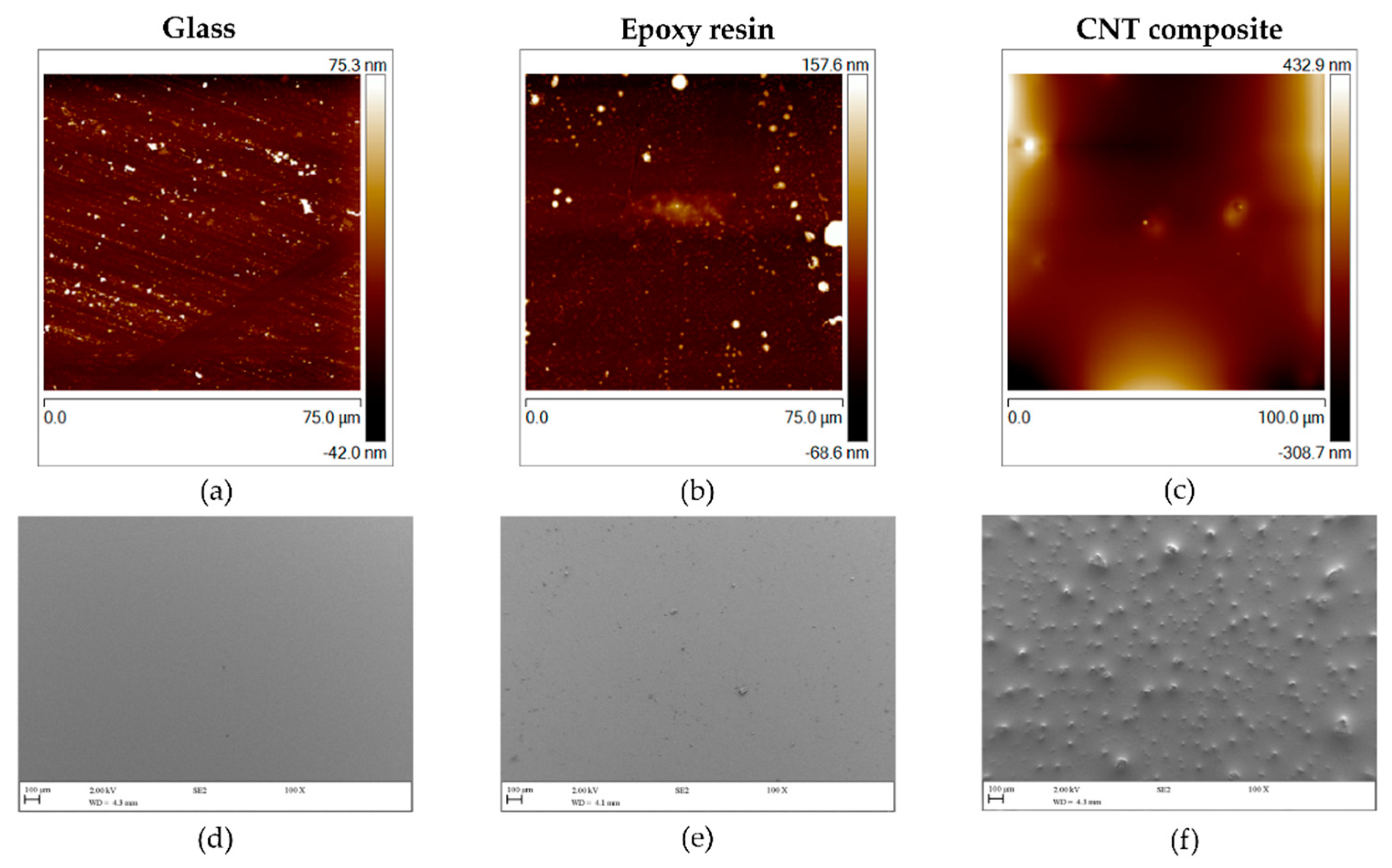 Polymers 14 04410 g002 Polymers 14 04410 g002