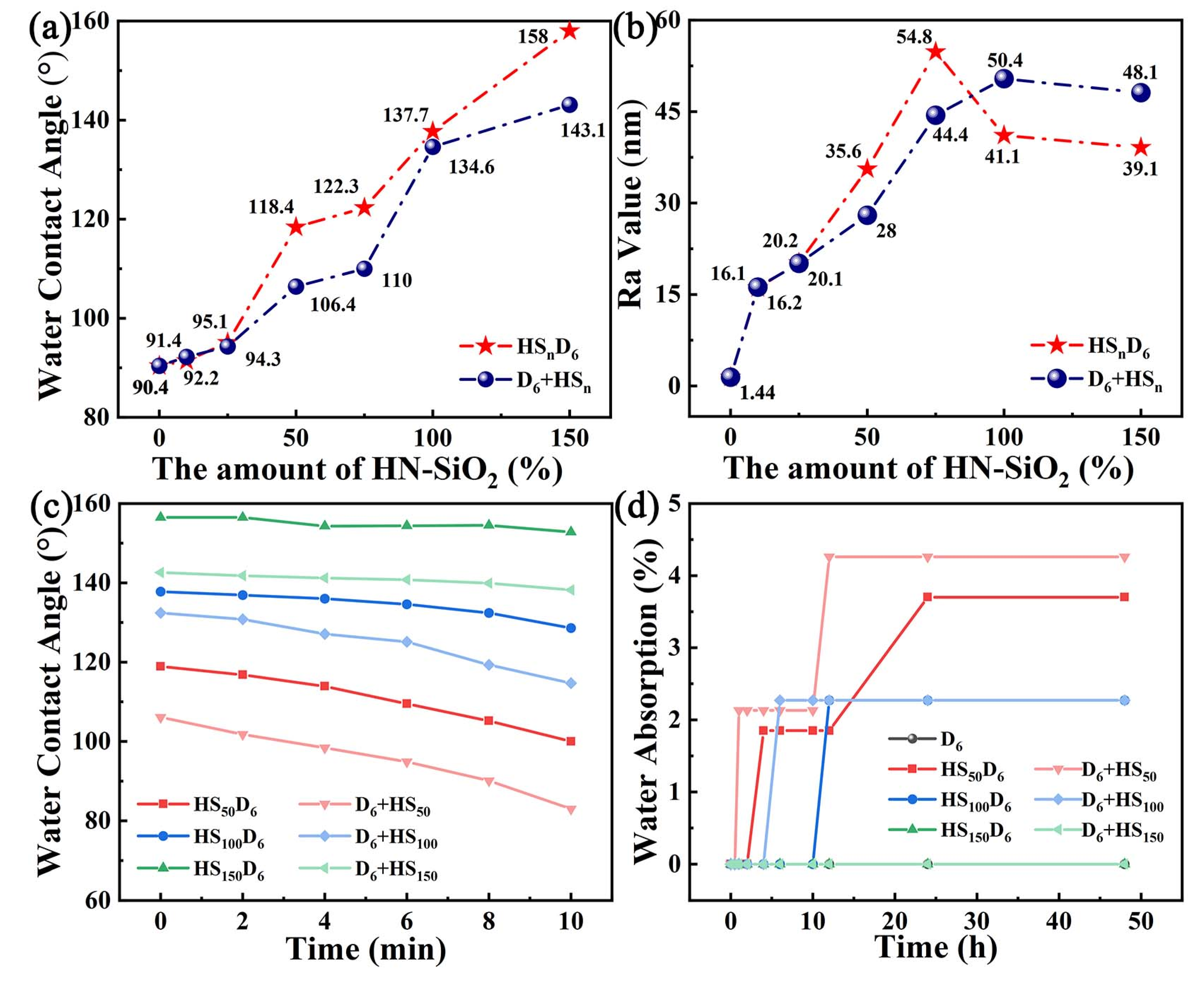 Polymers 14 04413 g005