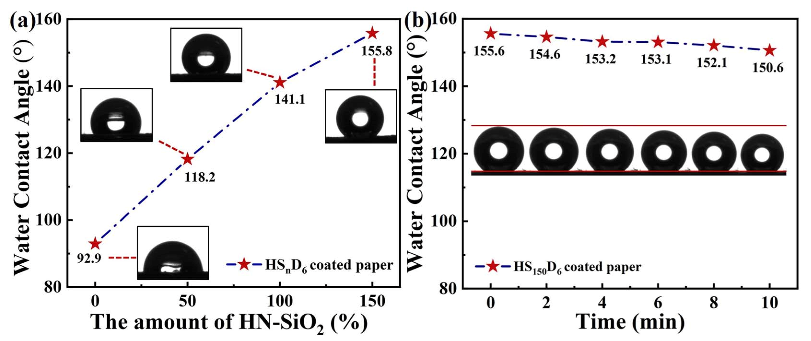 Polymers 14 04413 g007