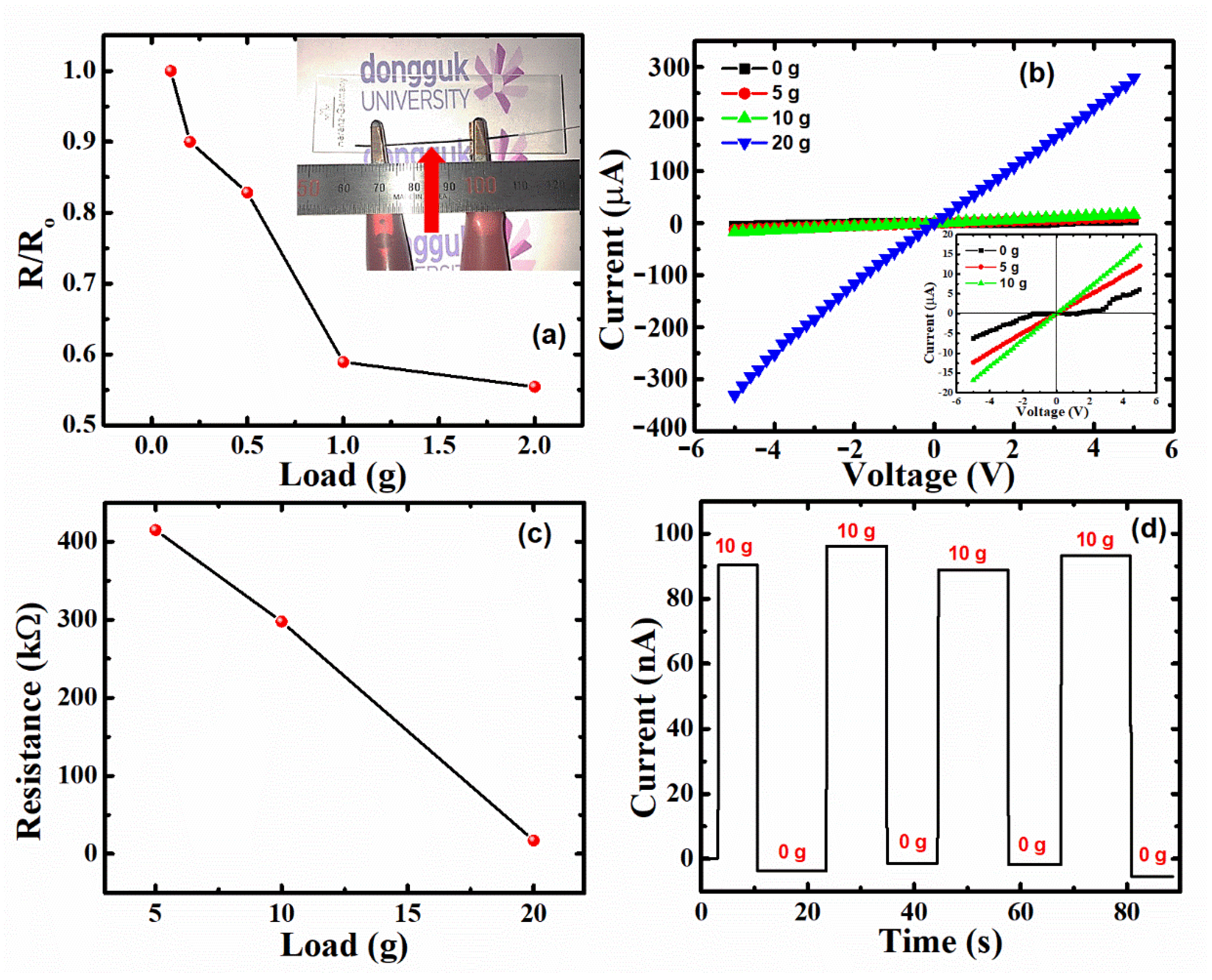 Polymers 14 04414 g005