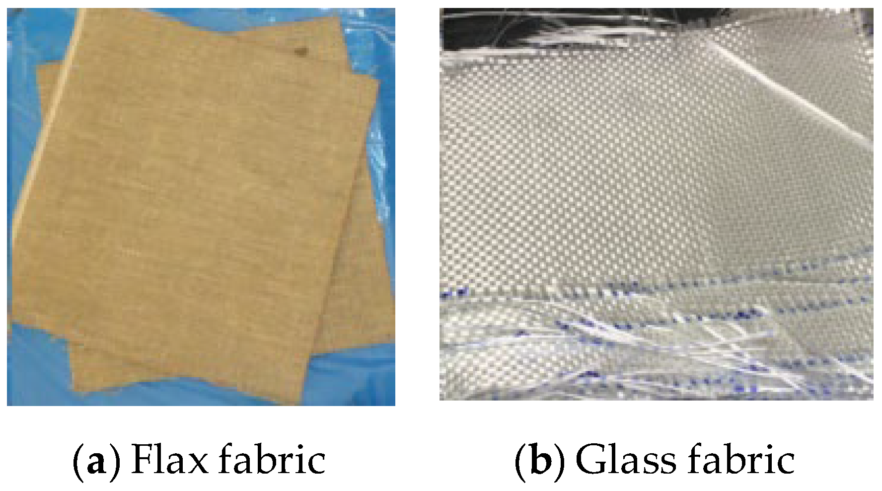 A Multiscale Bridging Material Parameter and Damage Inversion Algorithm  from Macroscale to Mesoscale Based on Ant Colony Optimization, Journal of  Engineering Mechanics