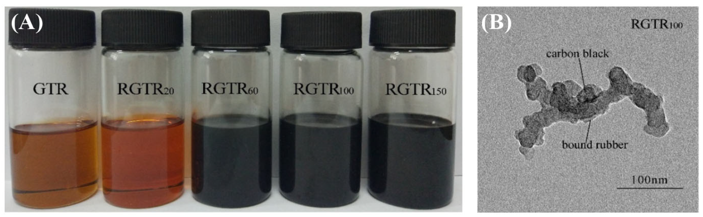 Polymers 14 04429 g003