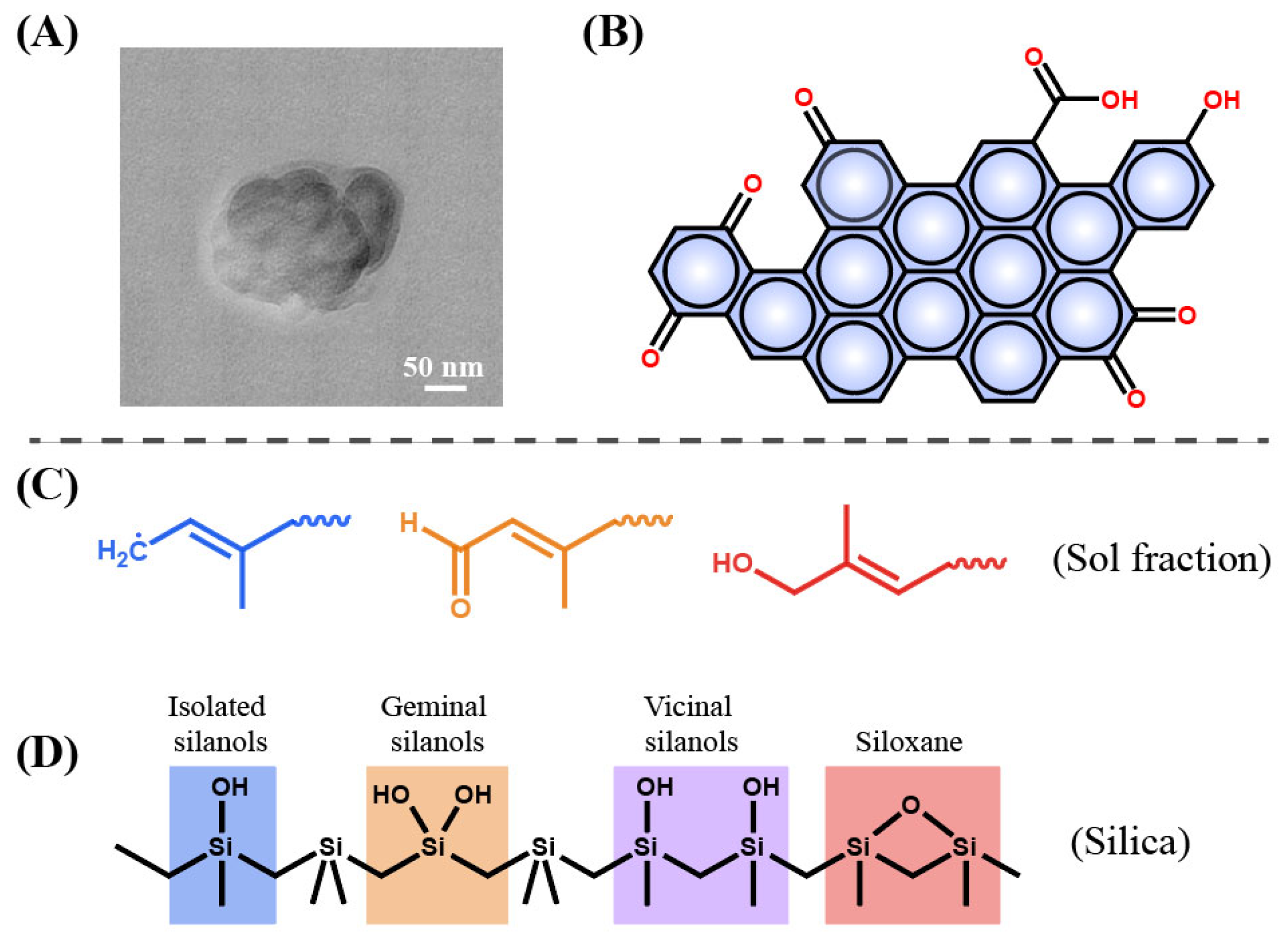 Polymers 14 04429 g005