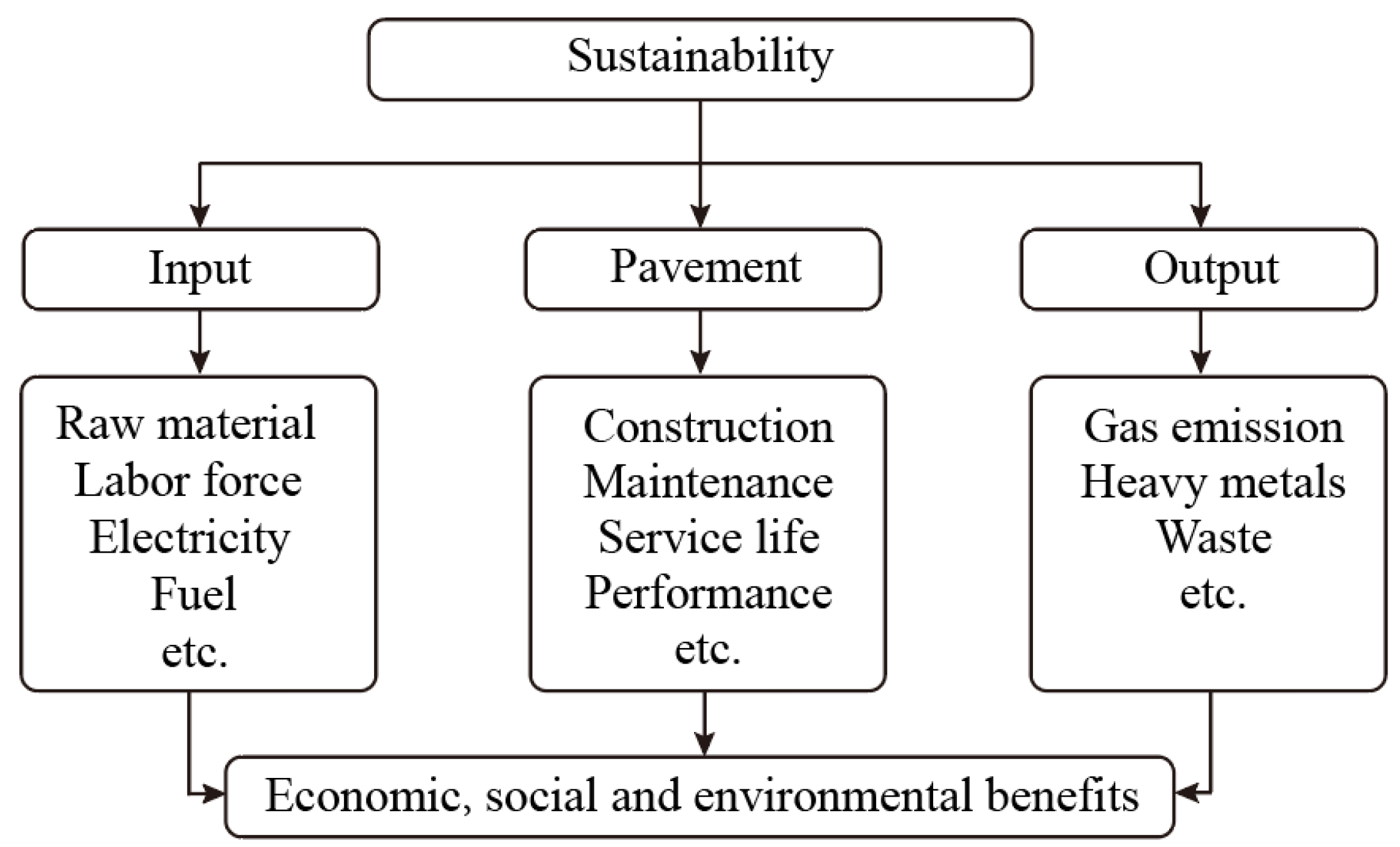 Polymers 14 04429 g009