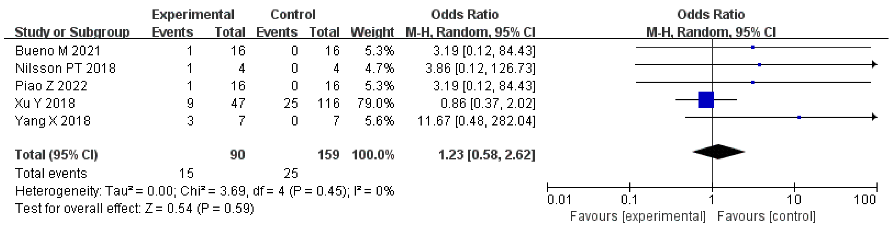 Polymers 14 04429 g010