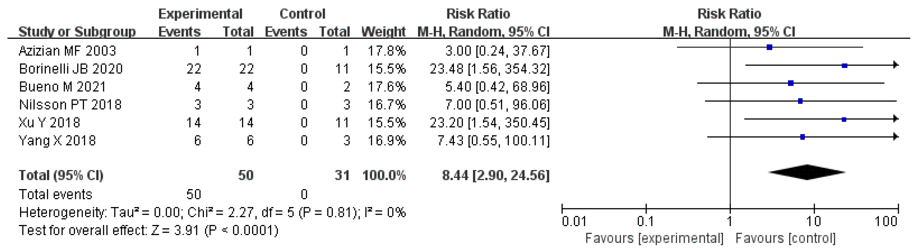 Polymers 14 04429 g011