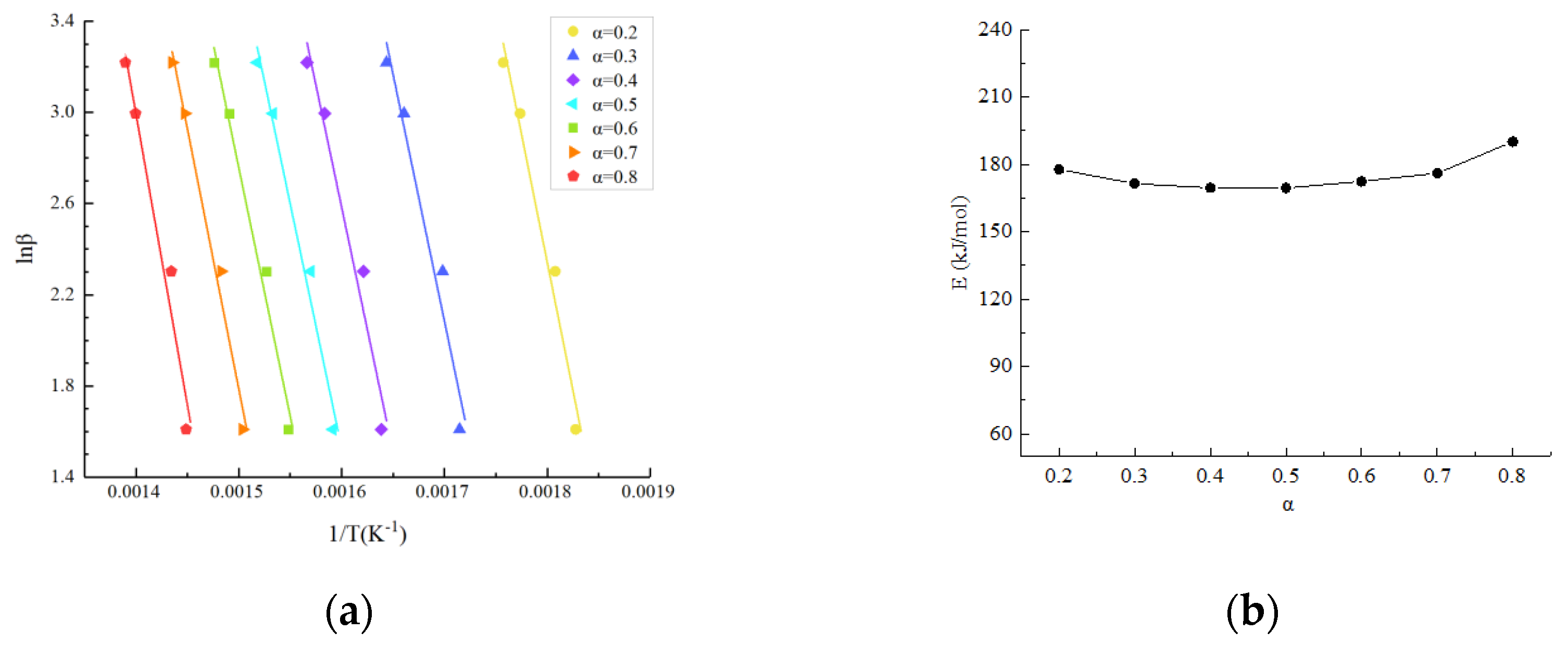 Polymers 14 04431 g004