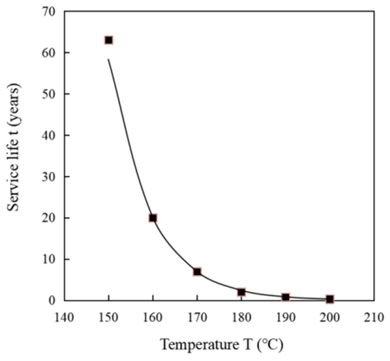 Polymers 14 04431 g008