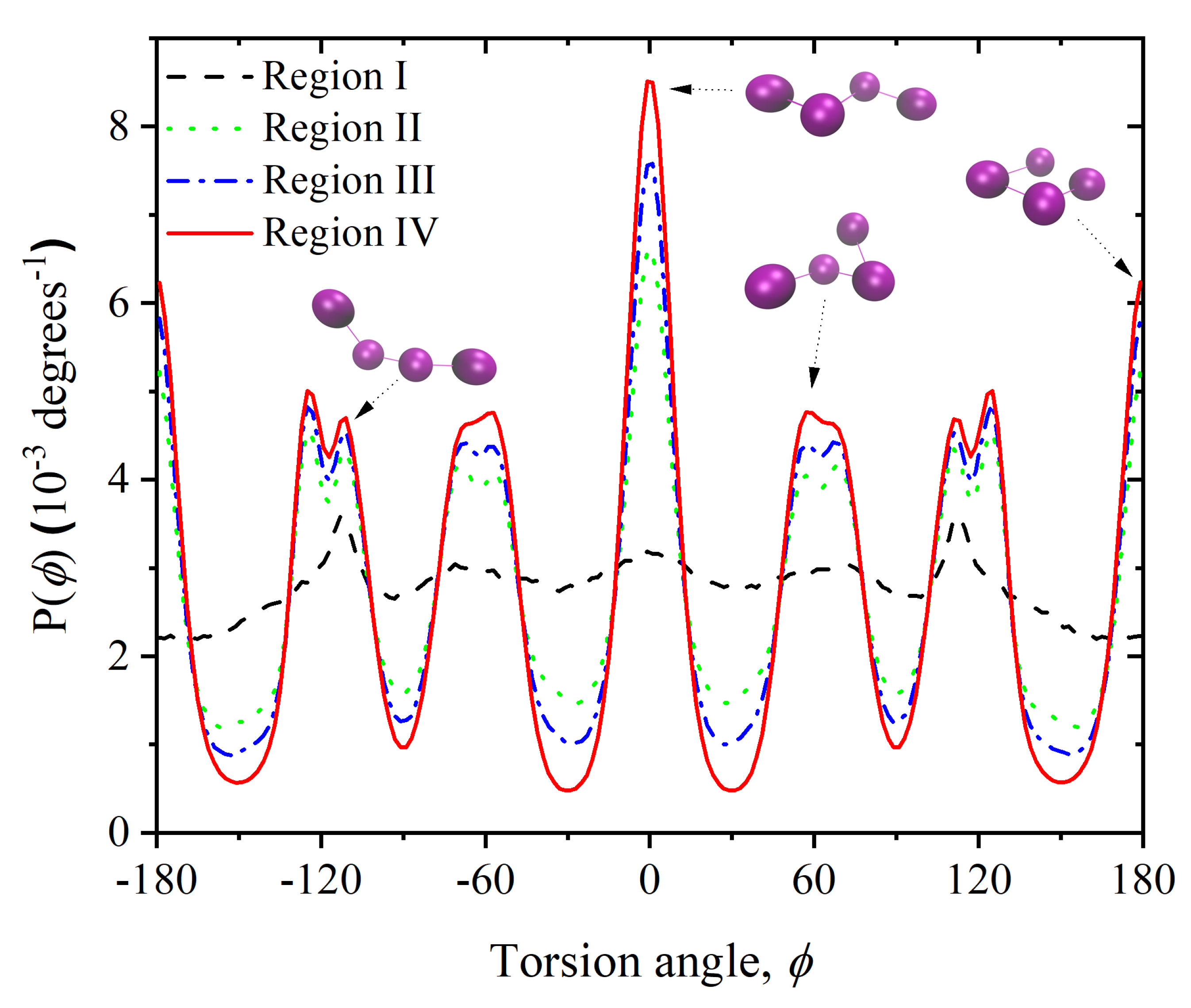 Polymers 14 04435 g008