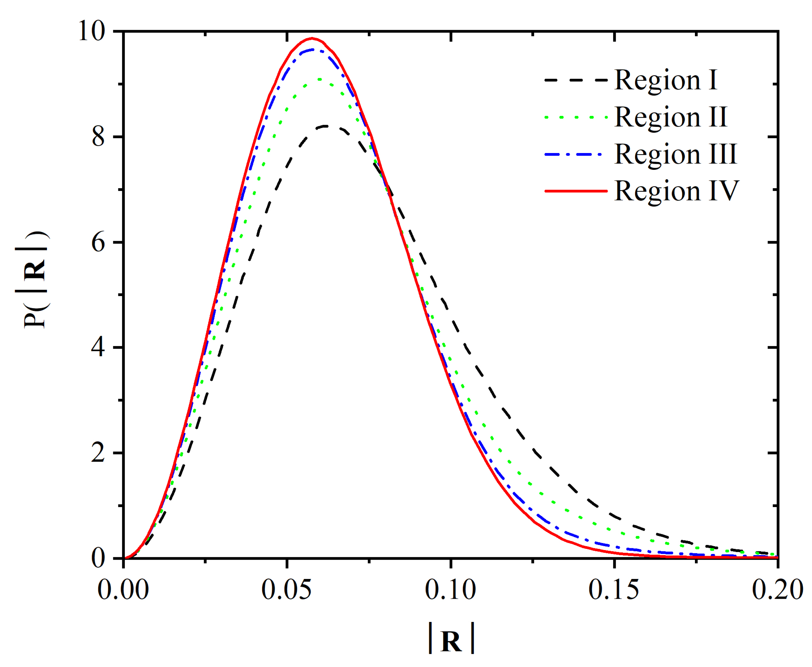Polymers 14 04435 g014