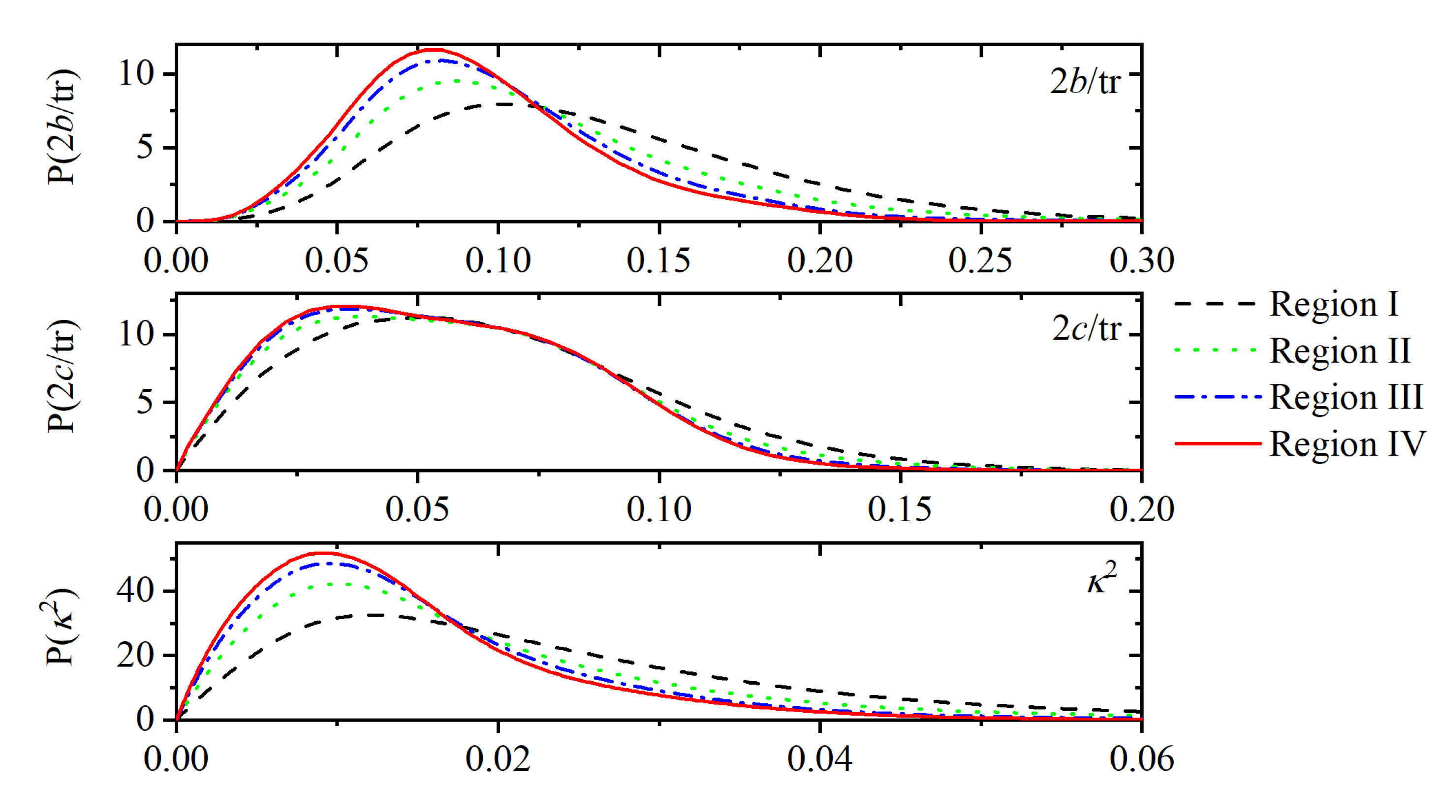 Polymers 14 04435 g0a4