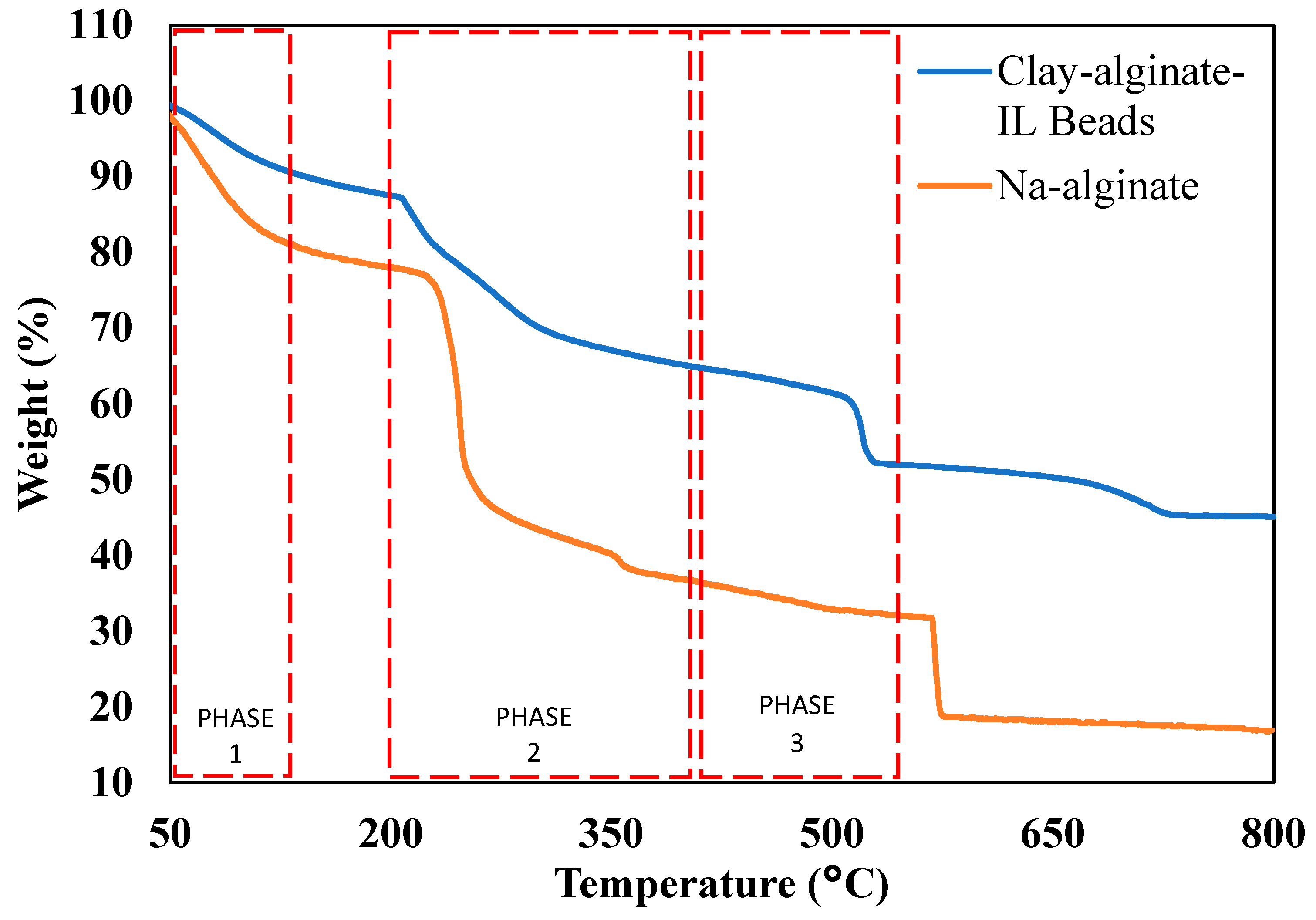 Polymers 14 04440 g002 Polymers 14 04440 g002