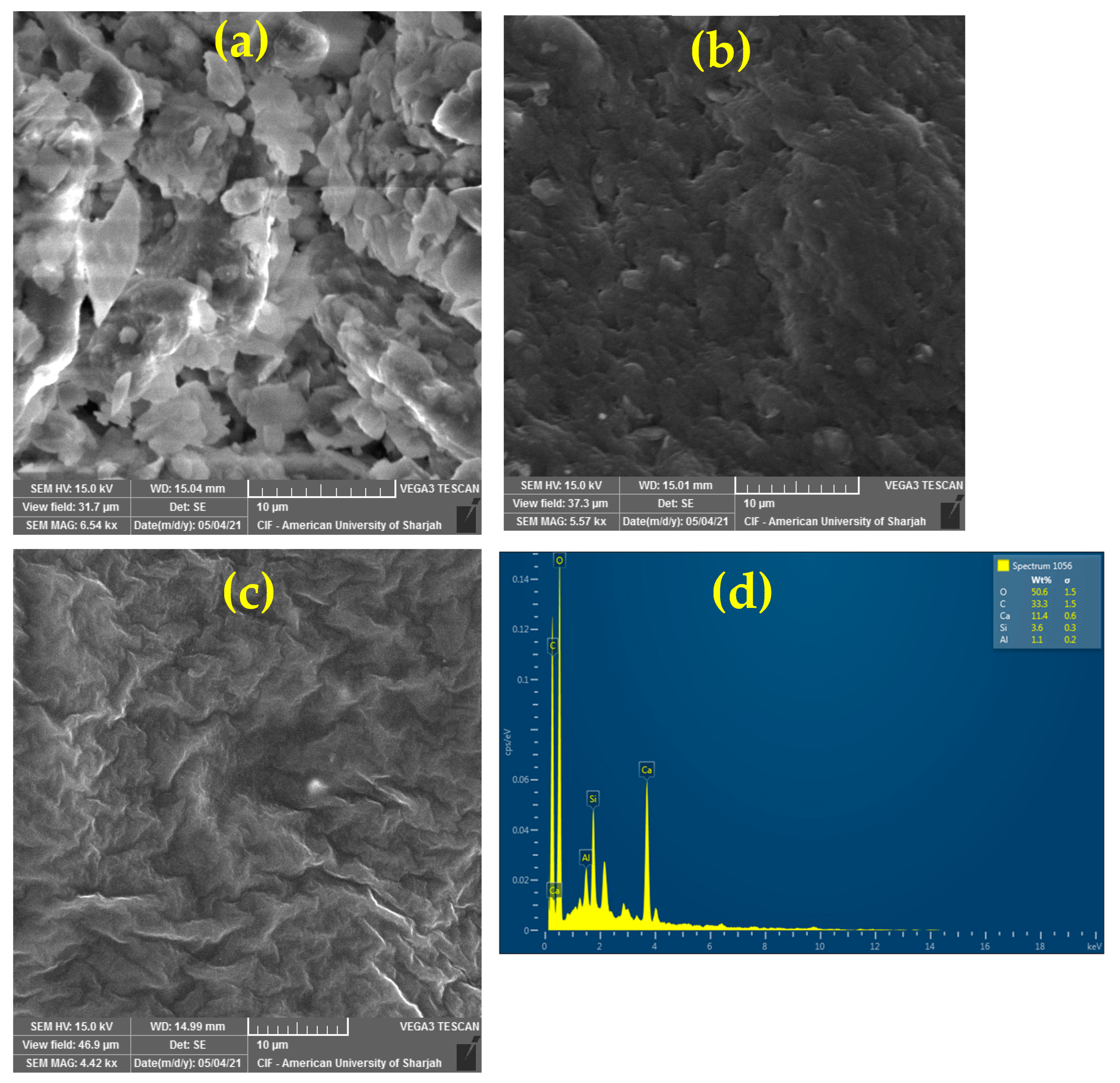 Polymers 14 04440 g003 Polymers 14 04440 g003