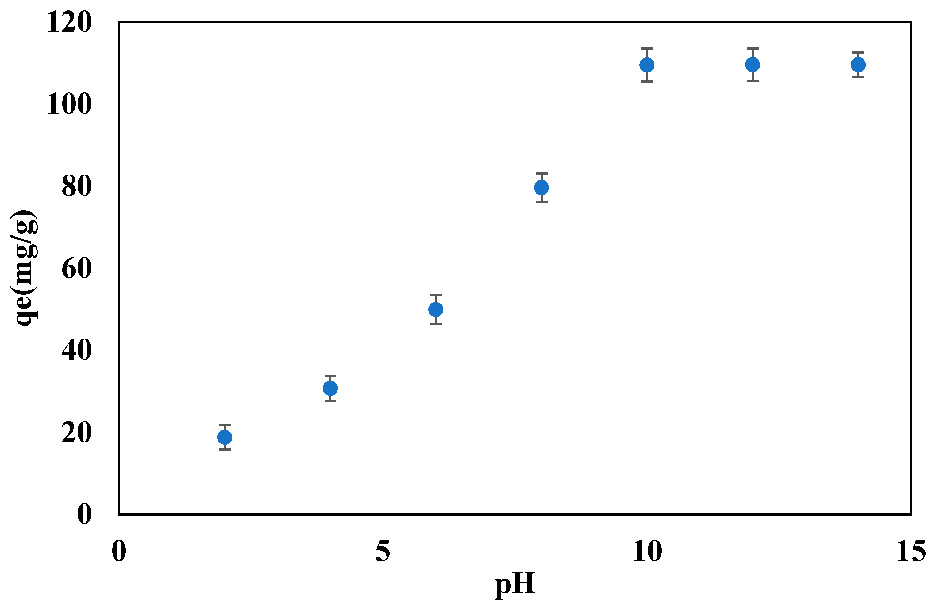 Polymers 14 04440 g004 Polymers 14 04440 g004