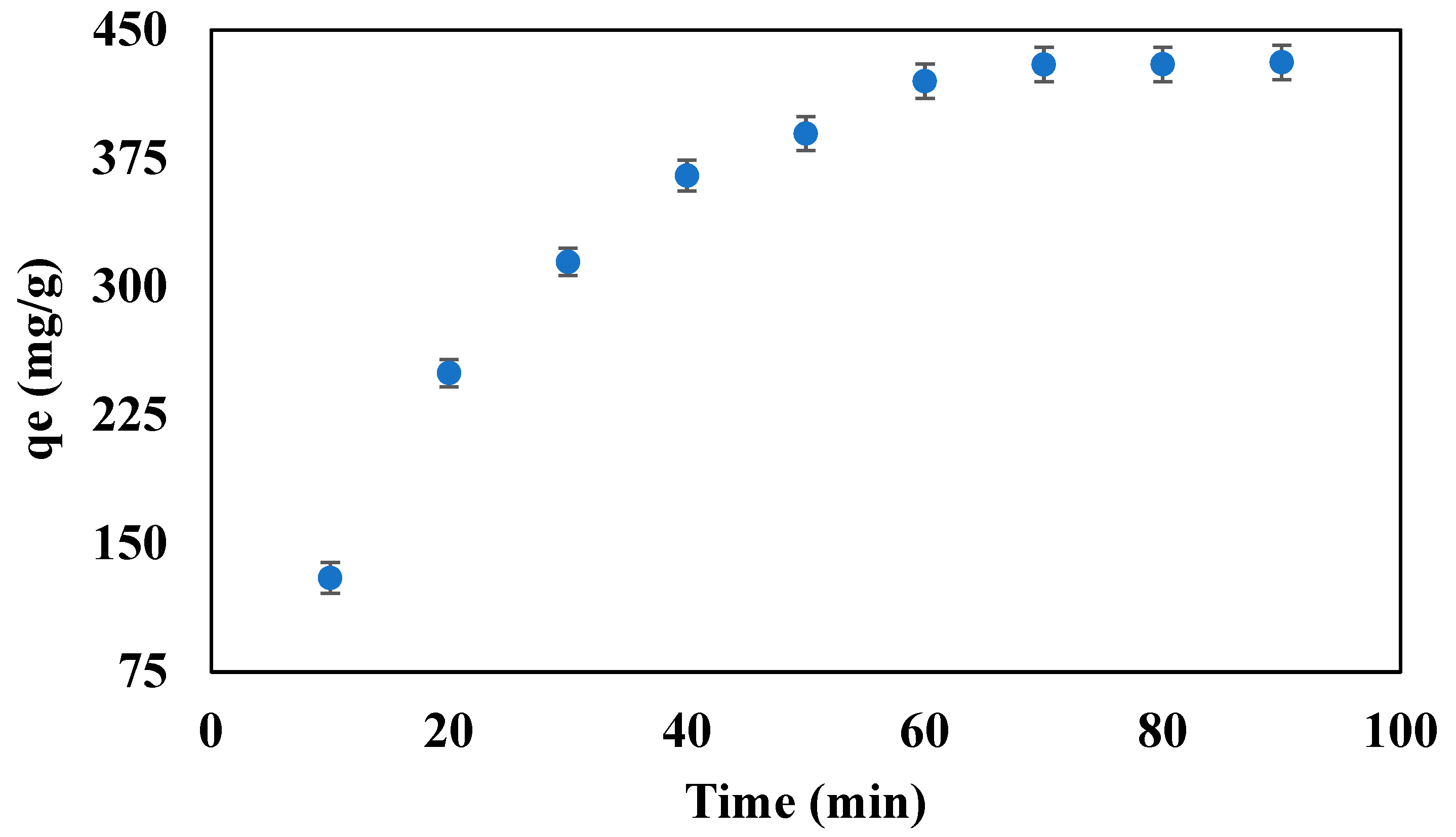 Polymers 14 04440 g006 Polymers 14 04440 g006
