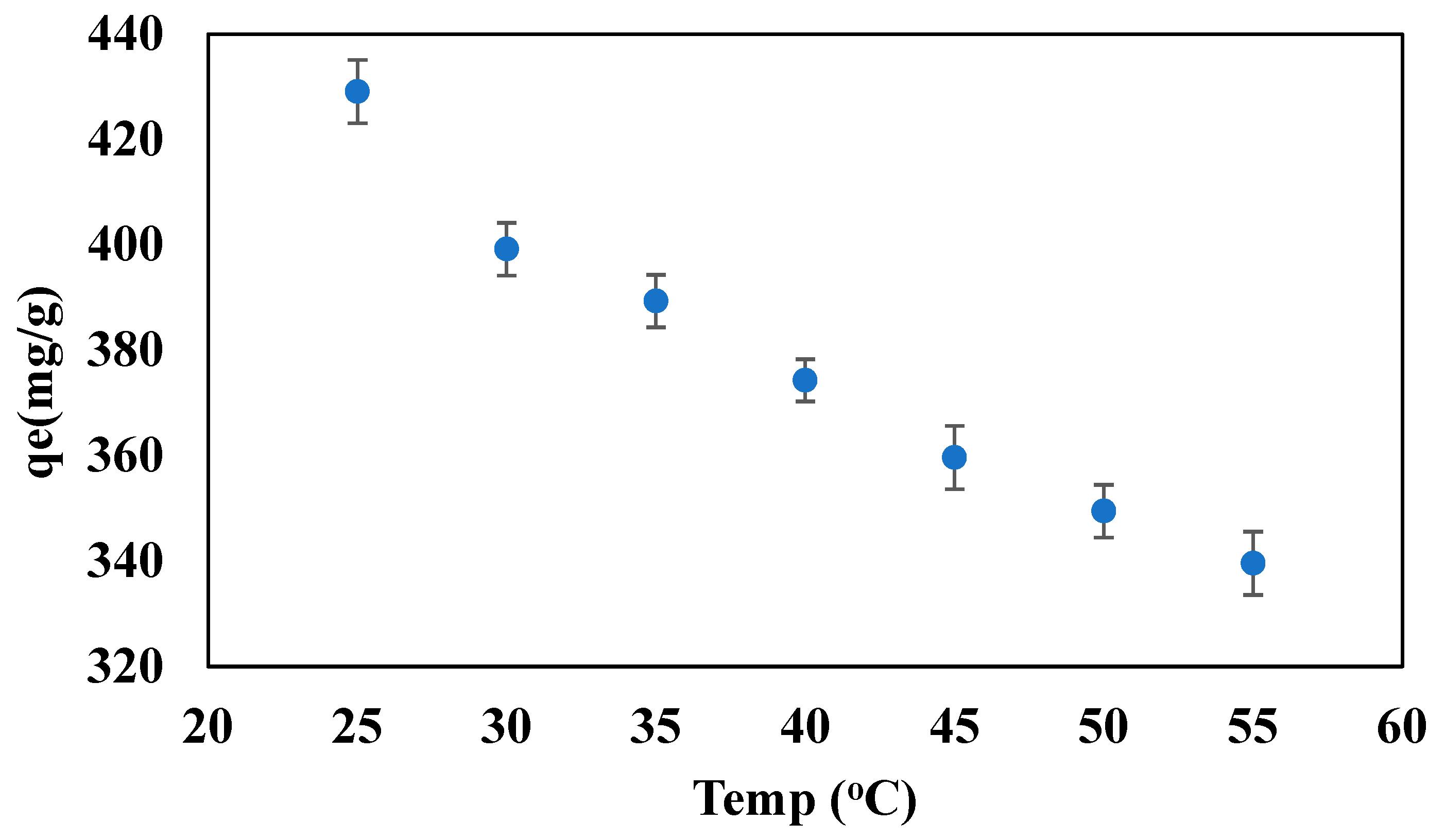 Polymers 14 04440 g007 Polymers 14 04440 g007