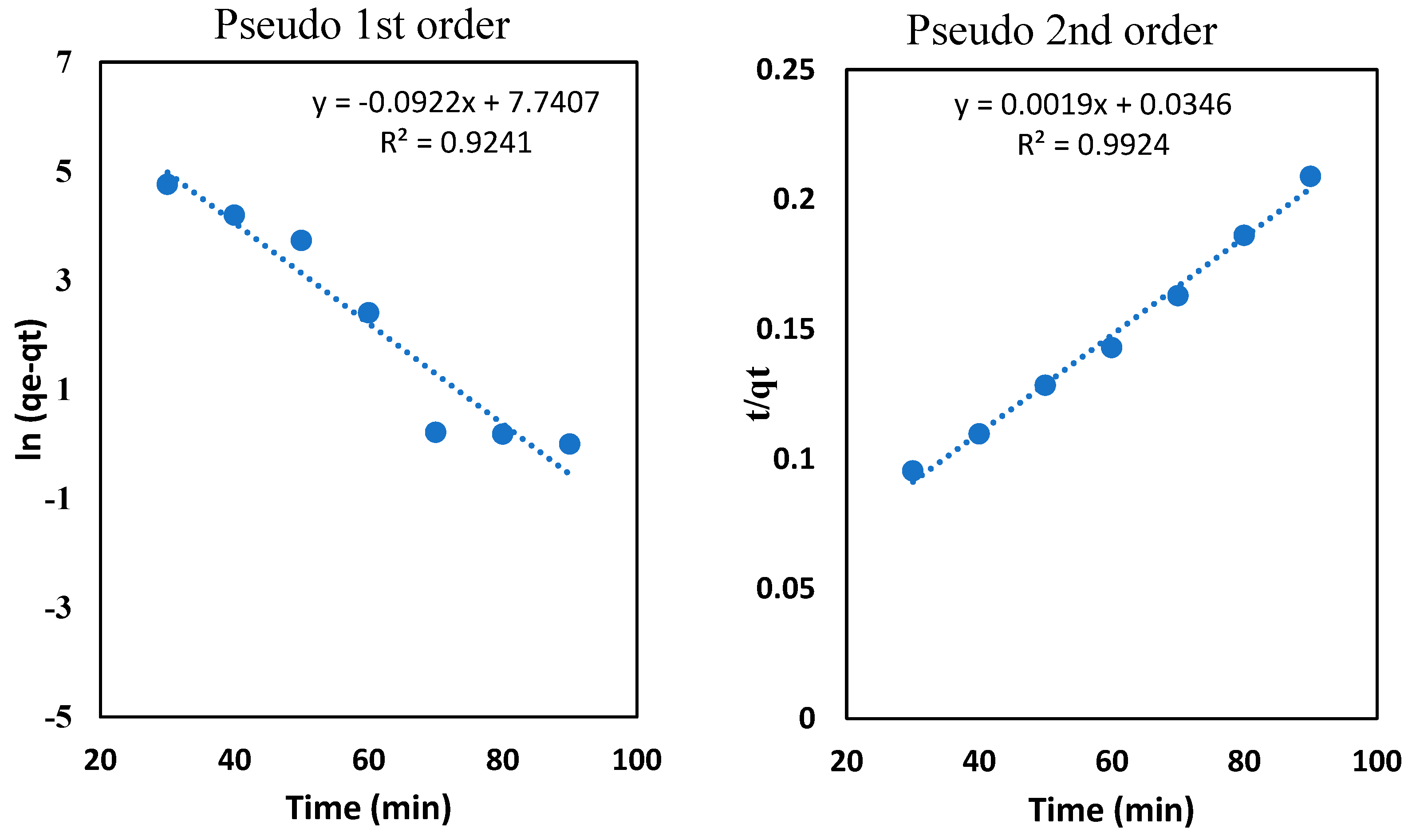 Polymers 14 04440 g009 Polymers 14 04440 g009