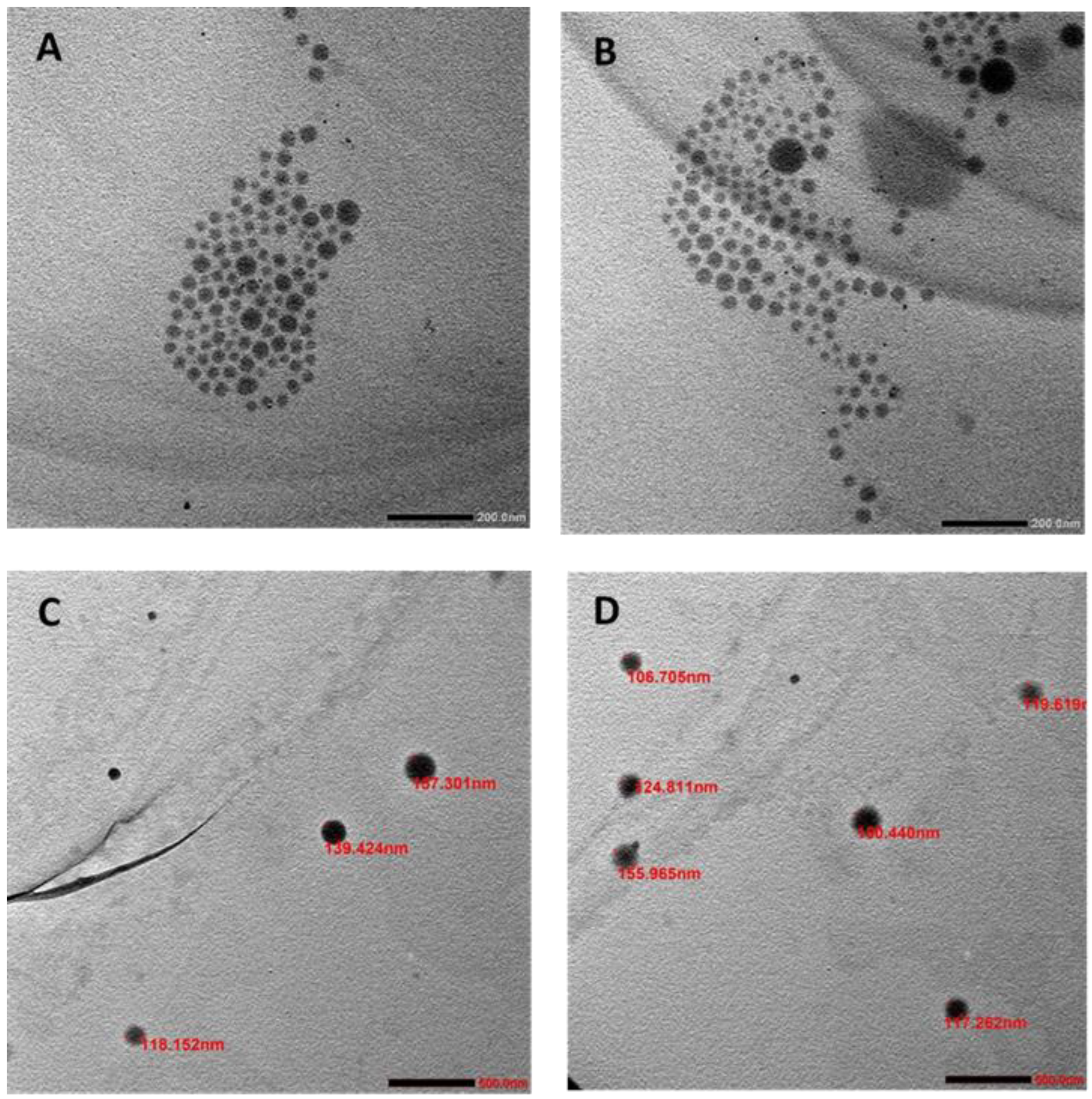 Polymers 14 04444 g001 Polymers 14 04444 g001