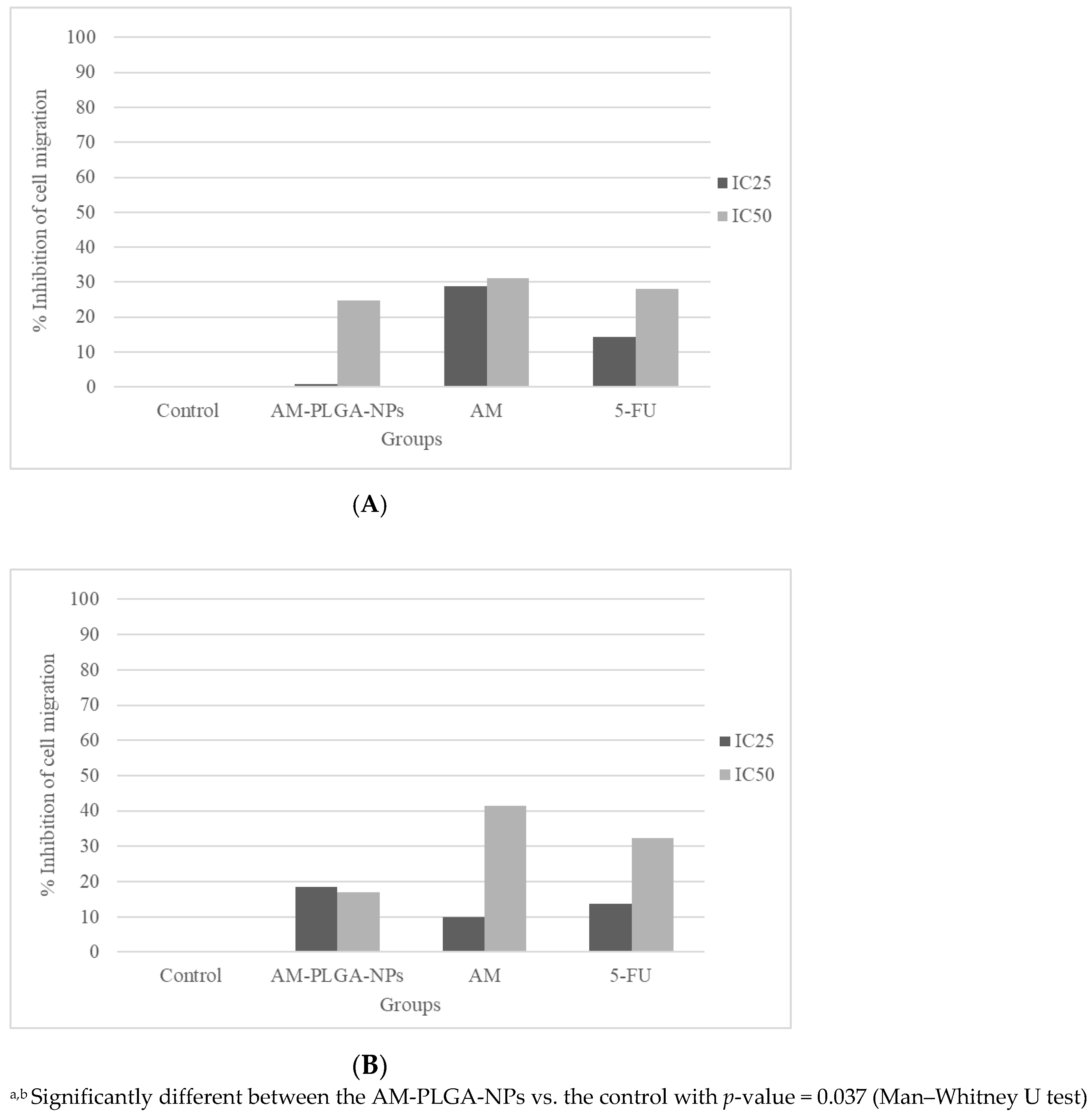 Polymers 14 04444 g005a Polymers 14 04444 g005a