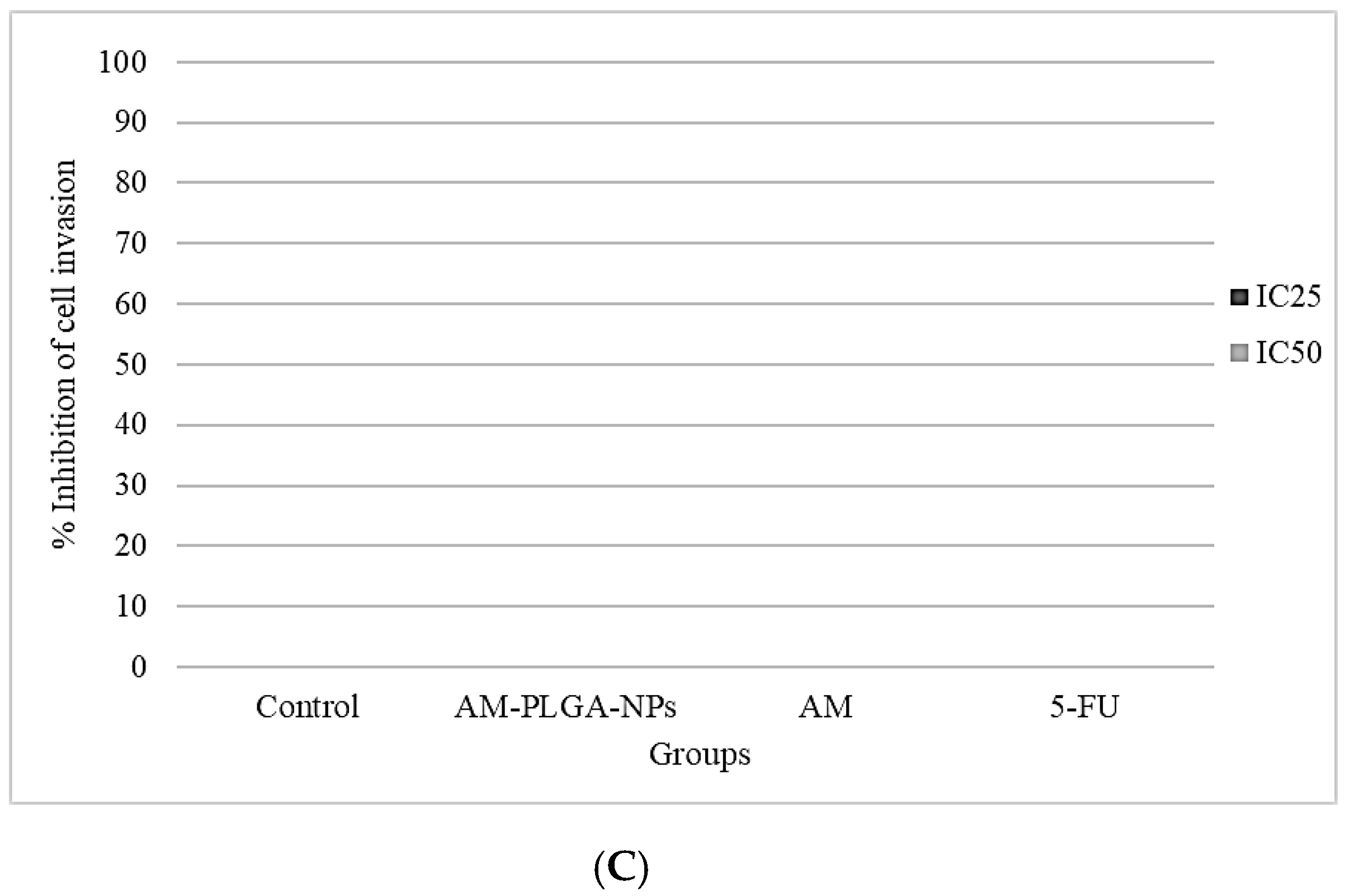 Polymers 14 04444 g005b Polymers 14 04444 g005b