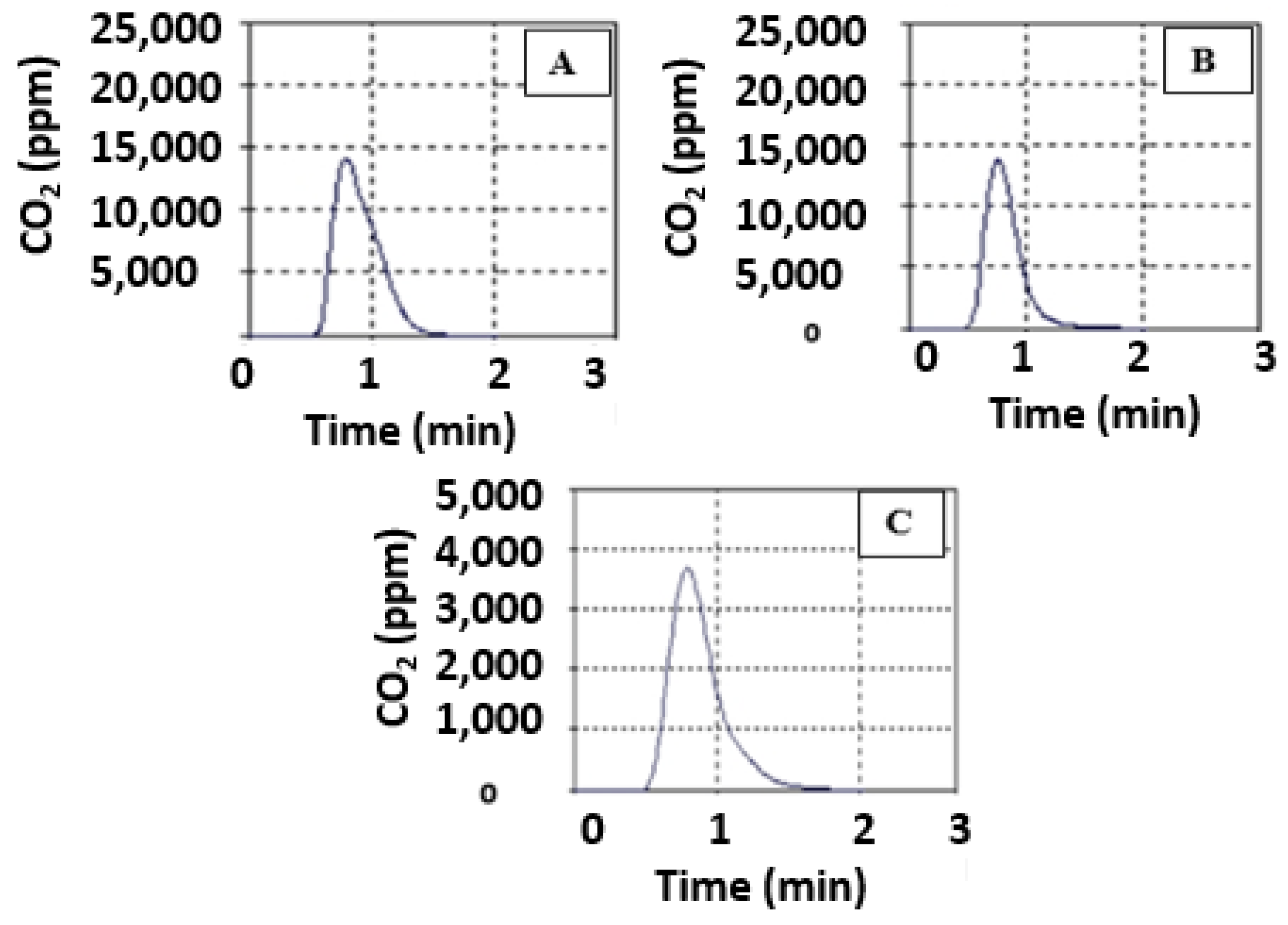 Polymers 14 04446 g007 Polymers 14 04446 g007