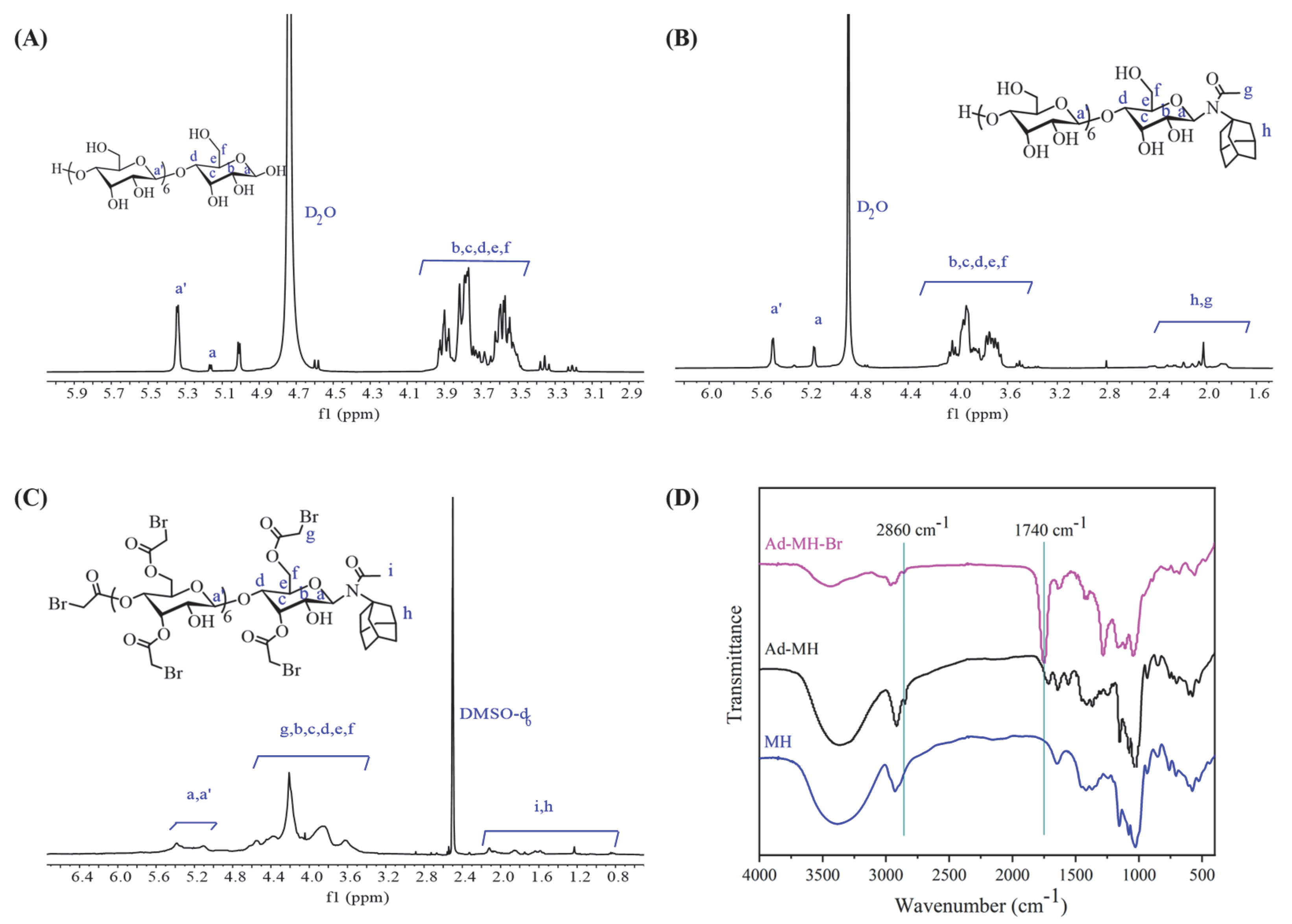 Polymers 14 04451 g004 Polymers 14 04451 g004
