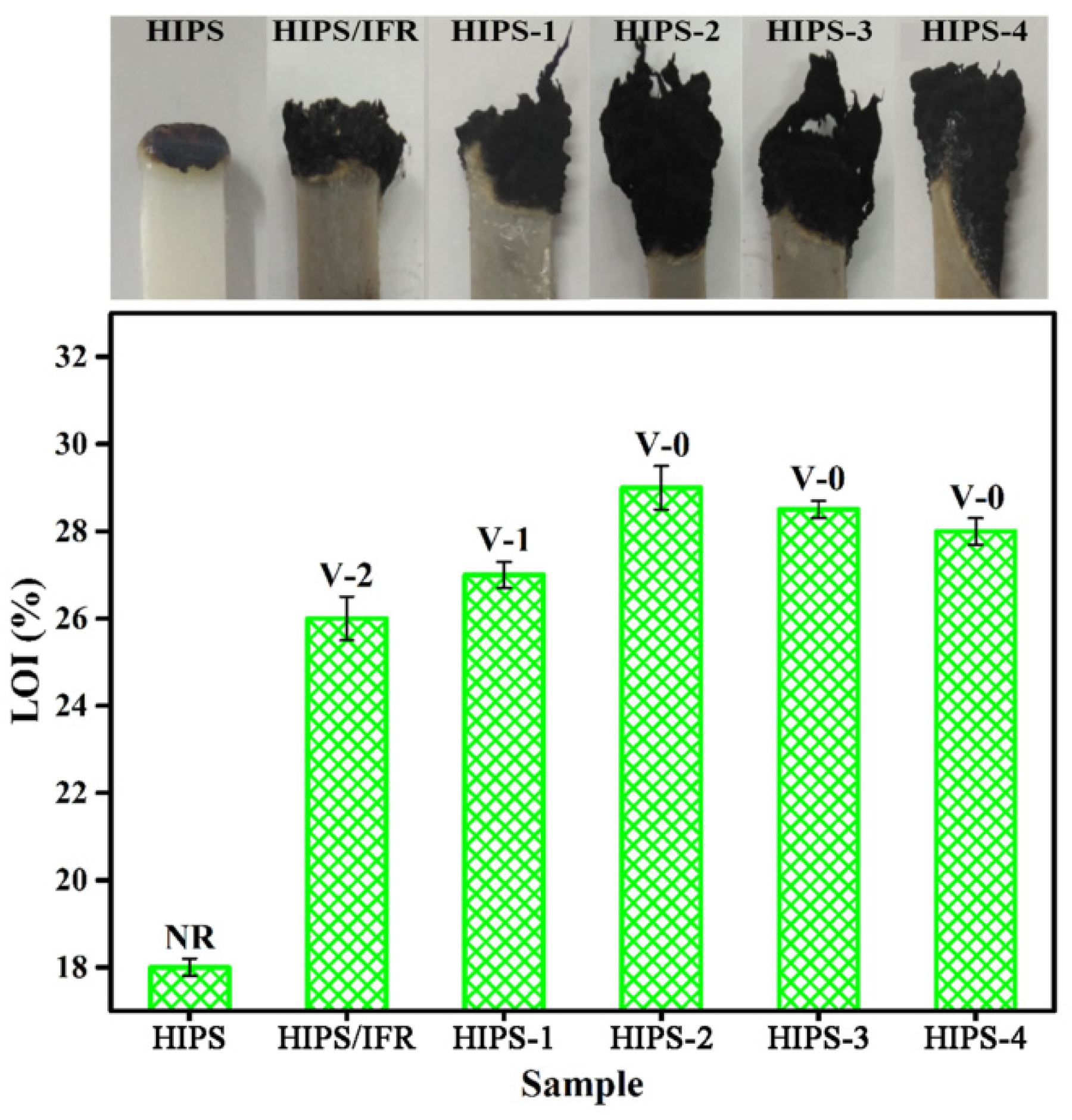 Polymers 14 04453 g005 Polymers 14 04453 g005