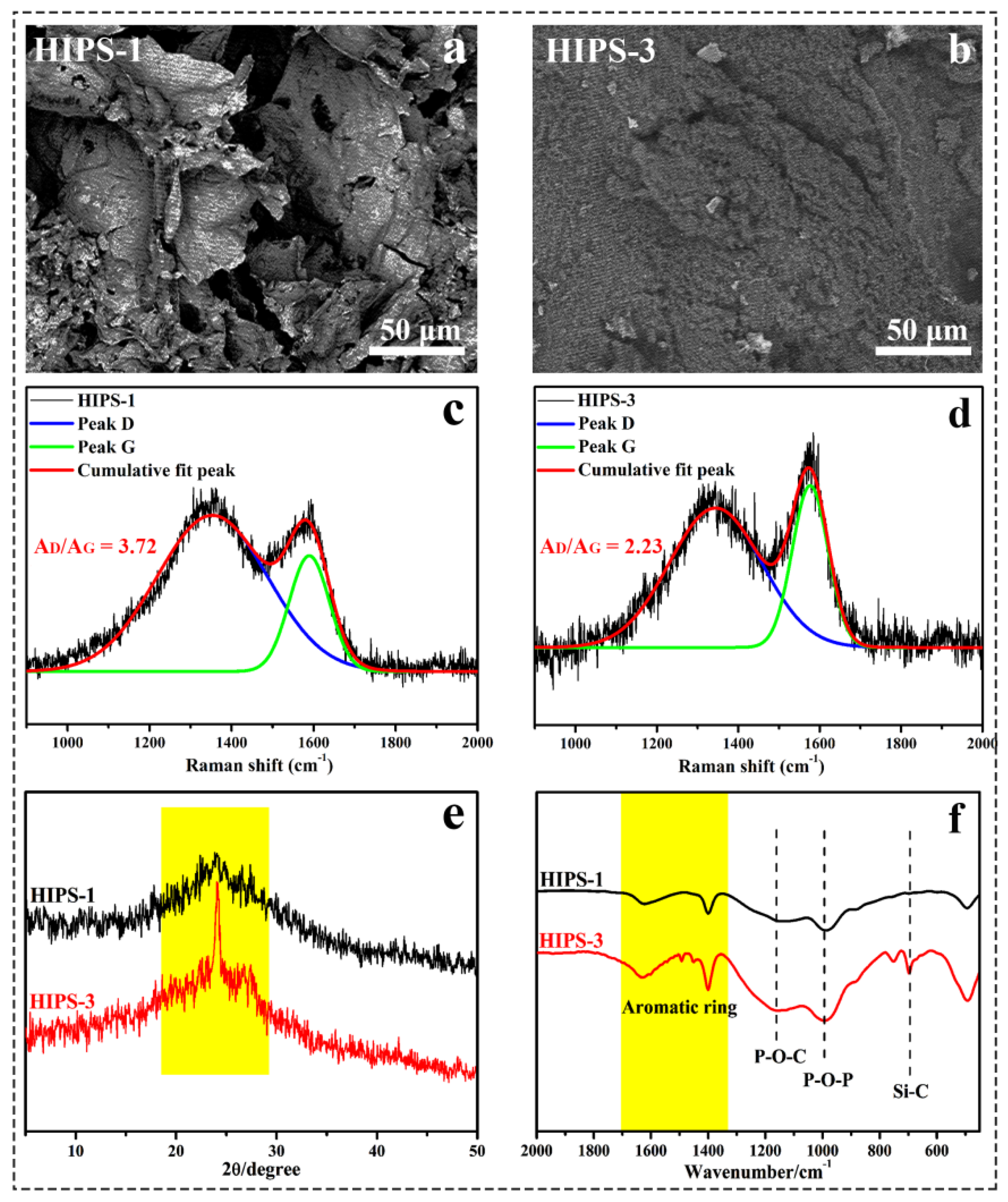 Polymers 14 04453 g010 Polymers 14 04453 g010